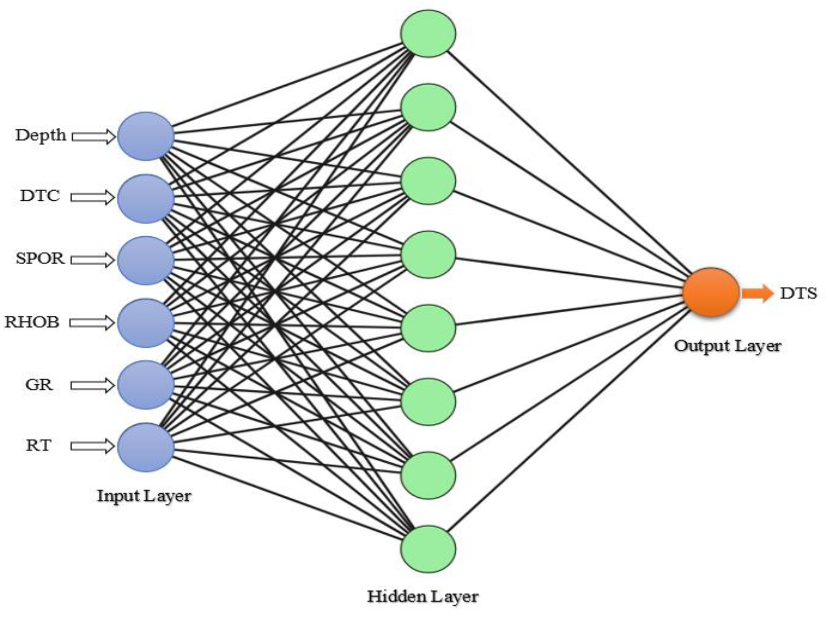 Energies 15 08752 g004