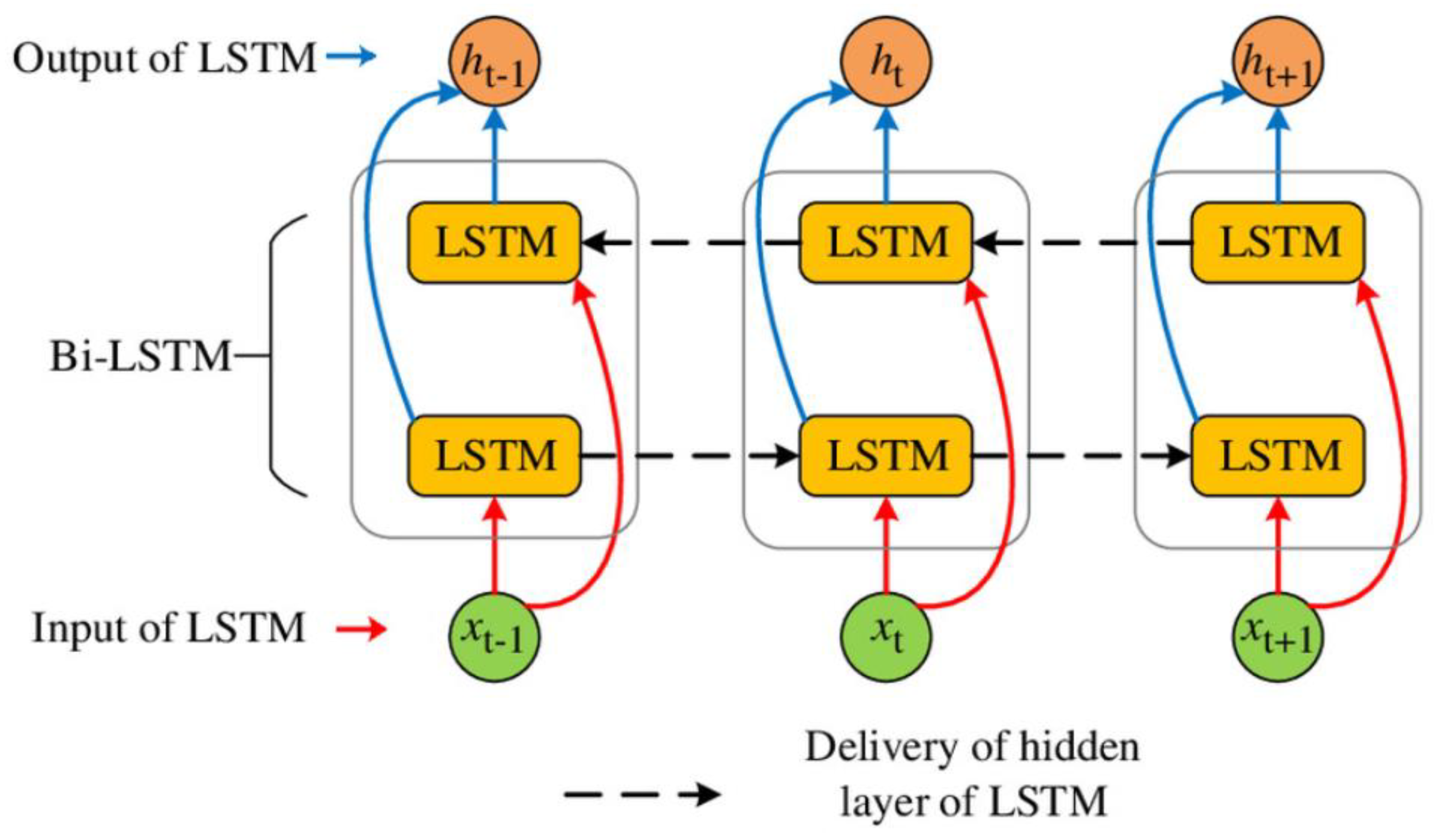 Energies 15 08752 g005