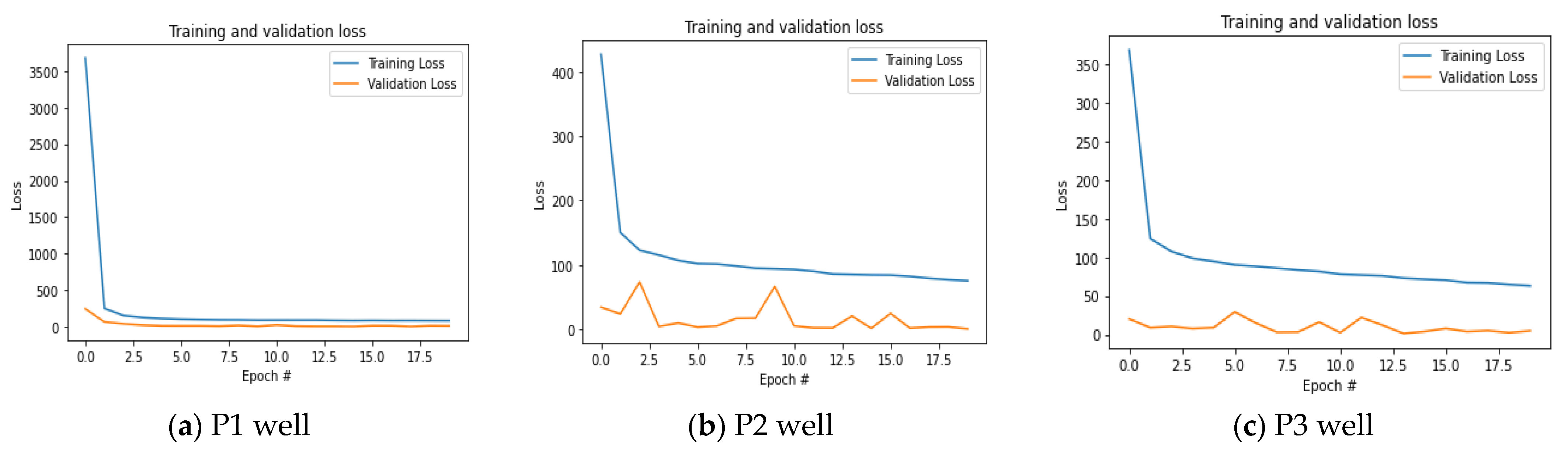 Energies 15 08752 g006