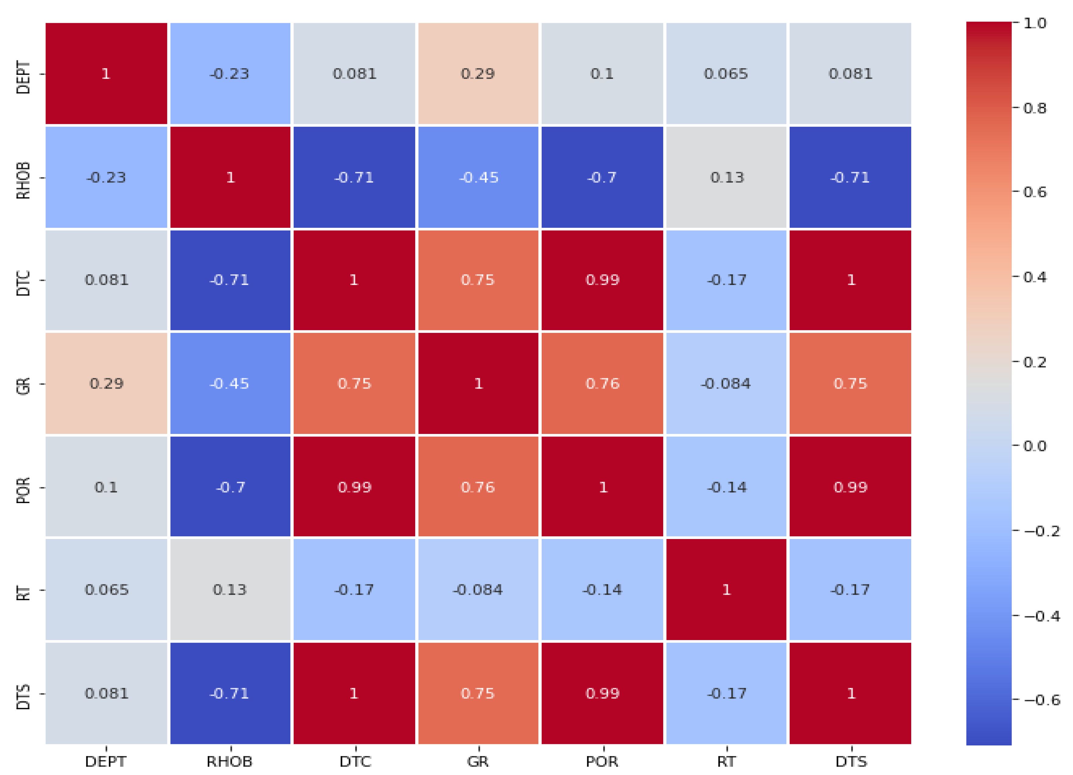 Energies 15 08752 g007