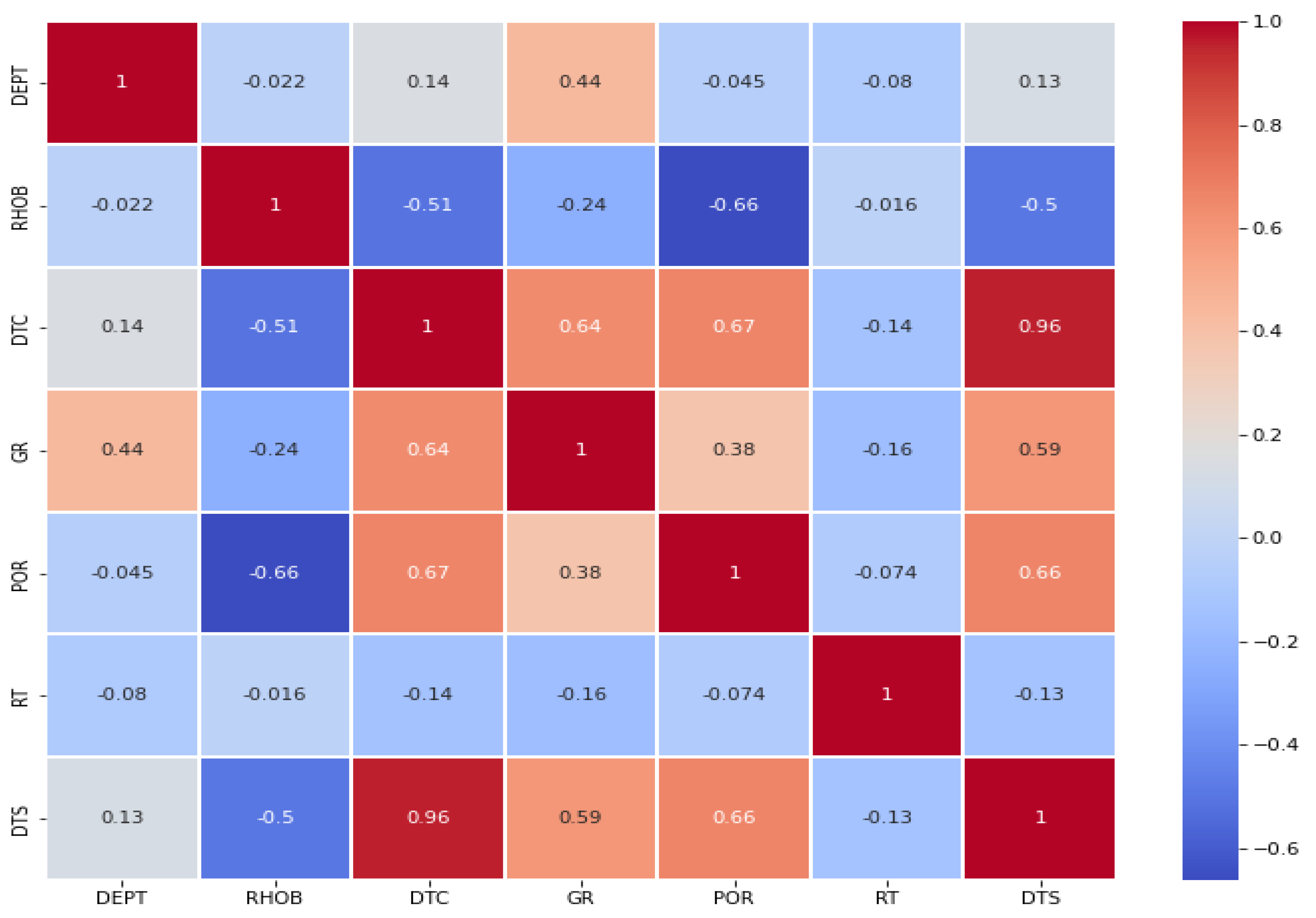 Energies 15 08752 g008