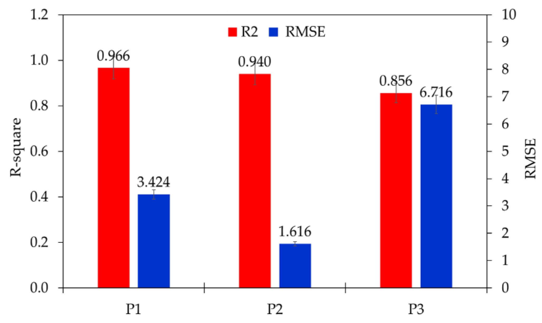 Energies 15 08752 g011