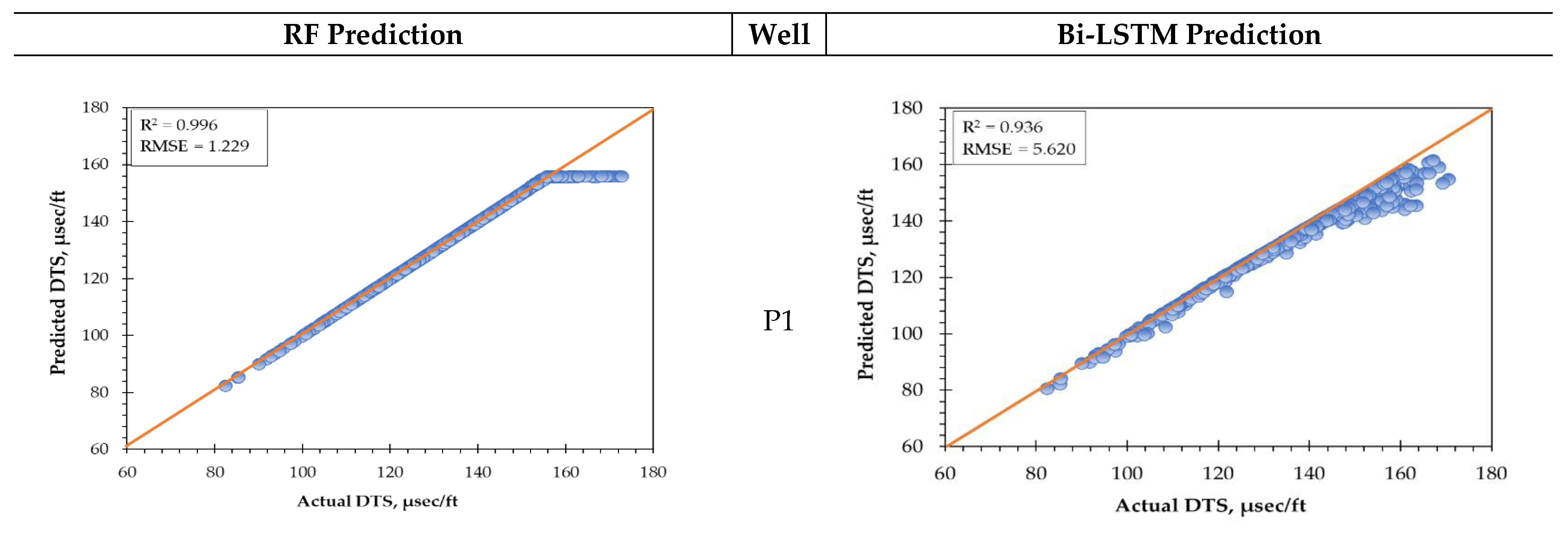 Energies 15 08752 g012a