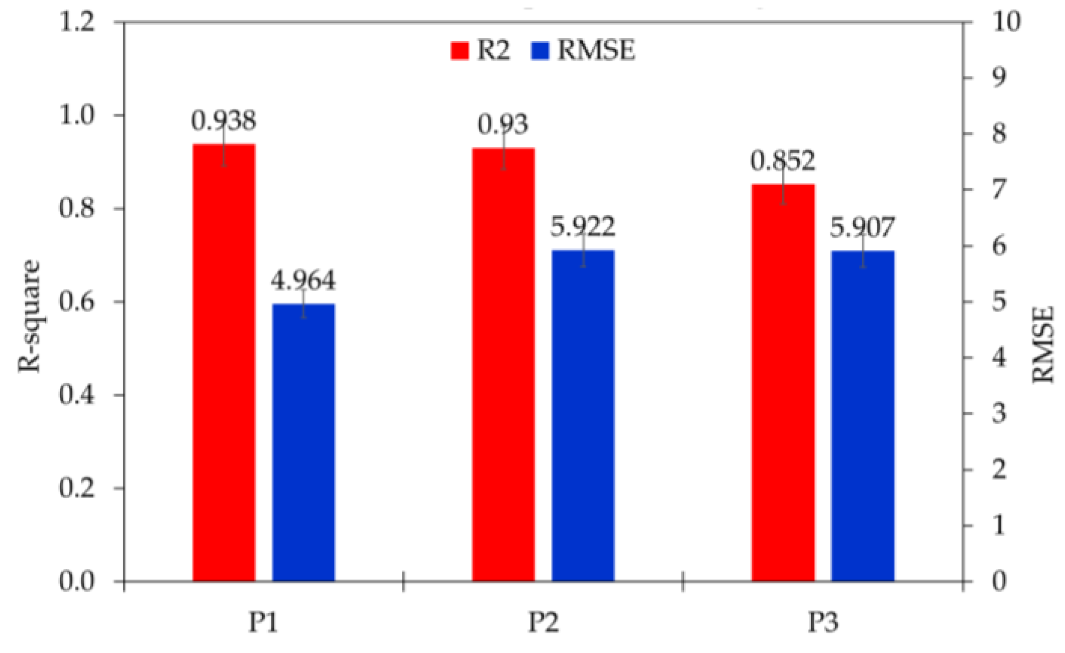 Energies 15 08752 g013