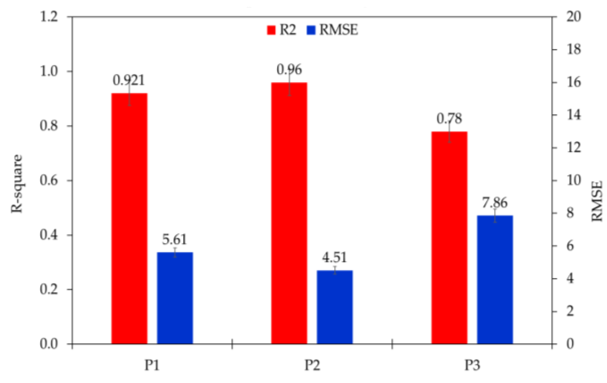 Energies 15 08752 g014