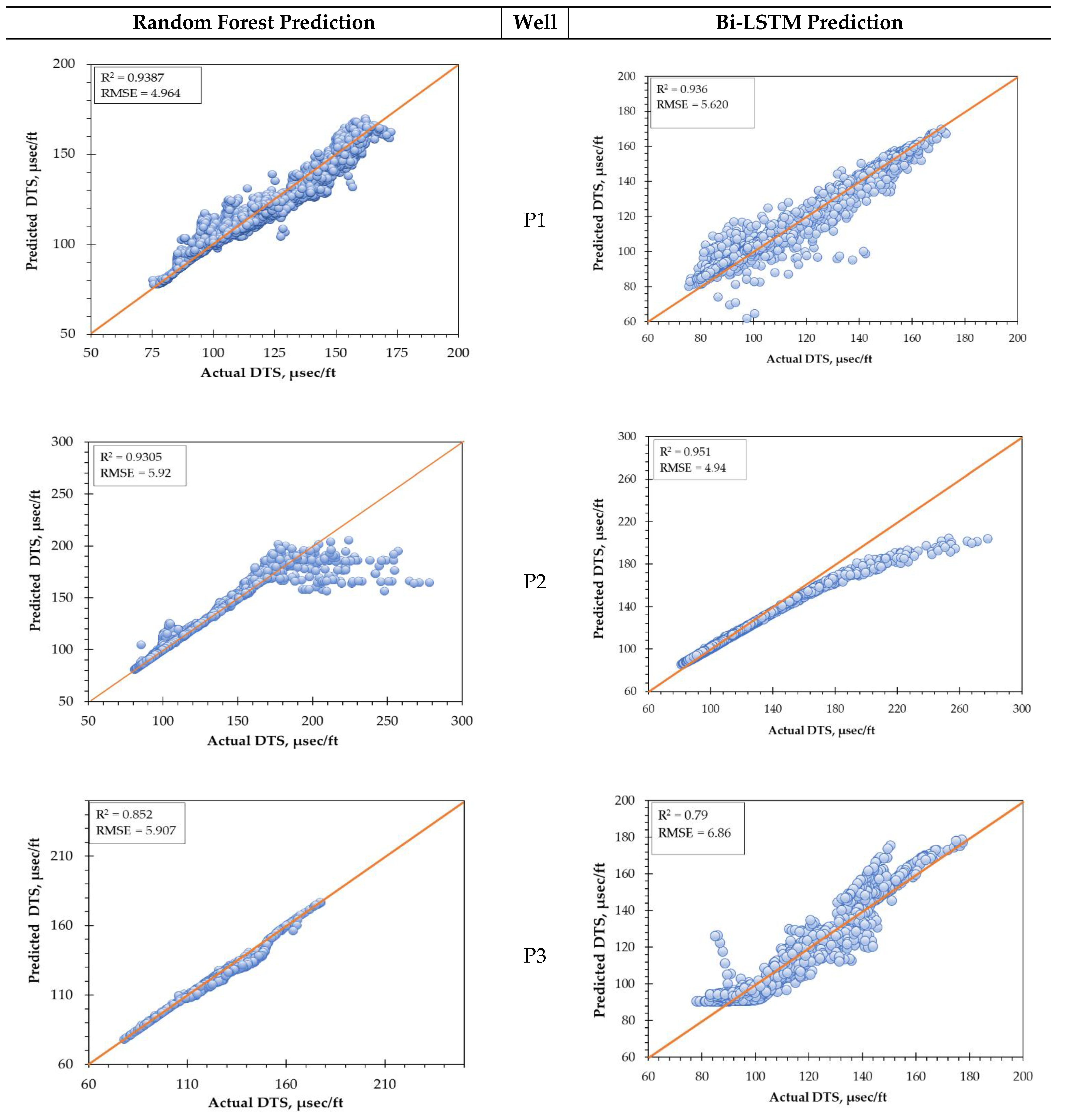 Energies 15 08752 g016