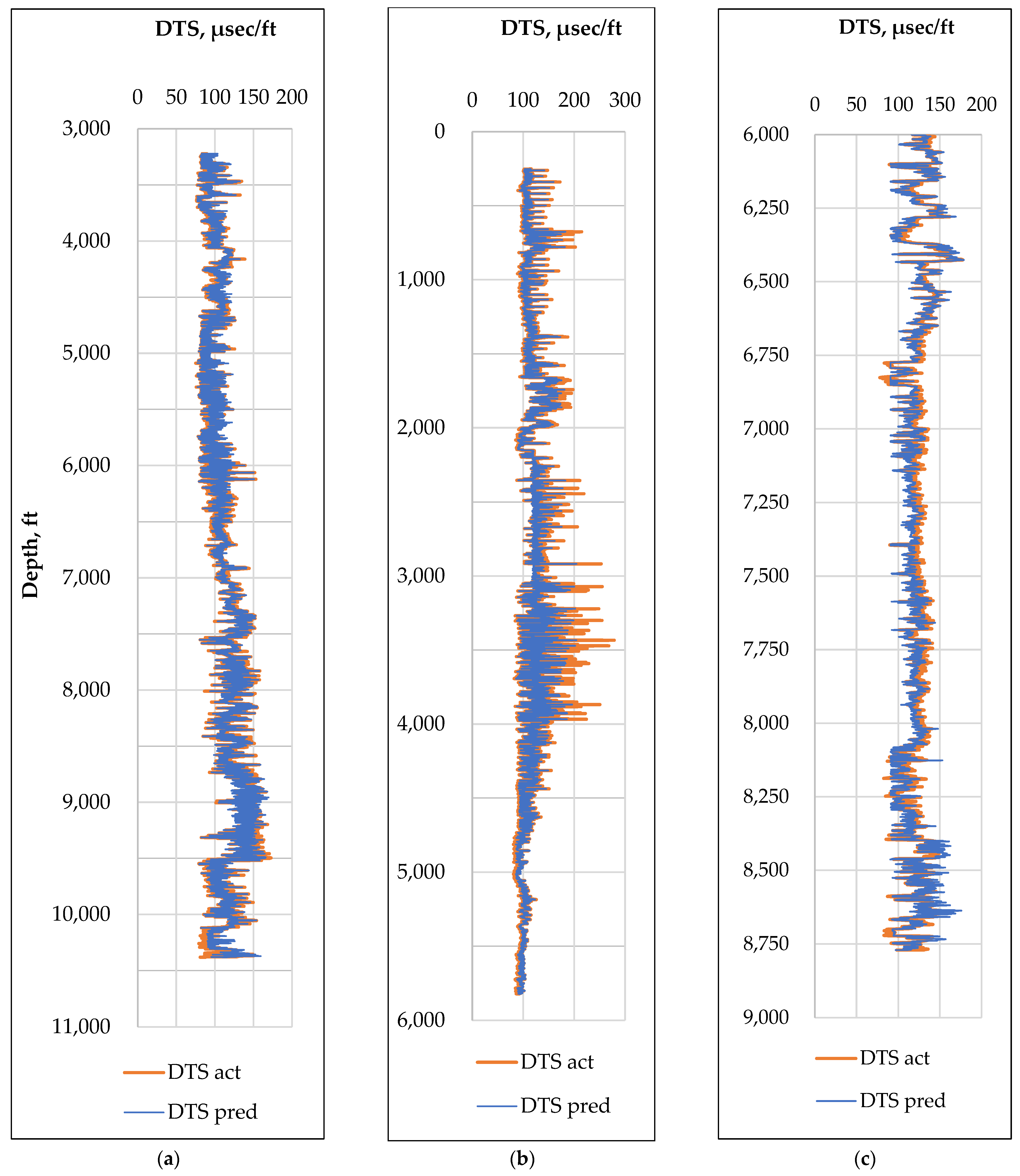 Energies 15 08752 g017