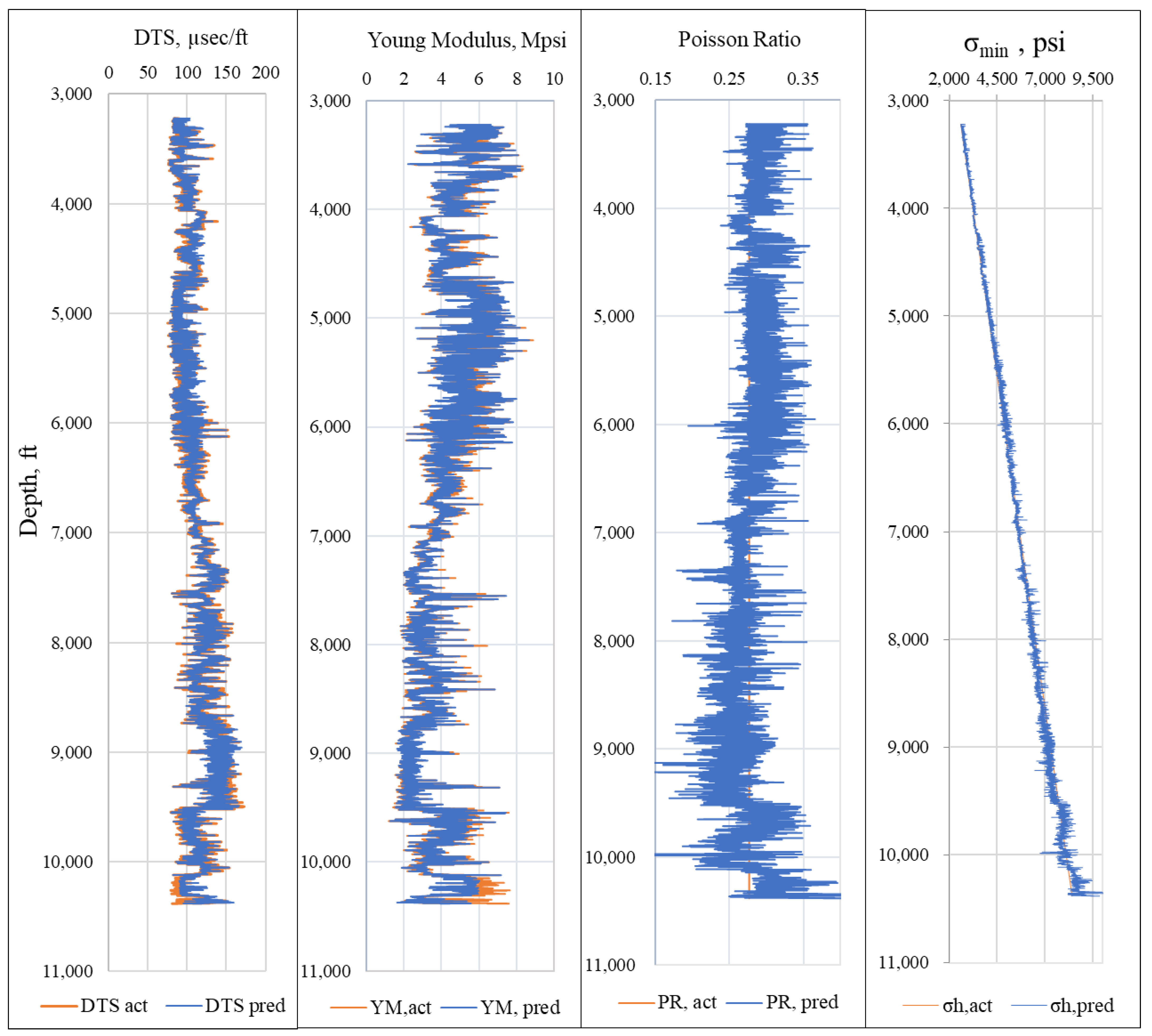 Energies 15 08752 g018