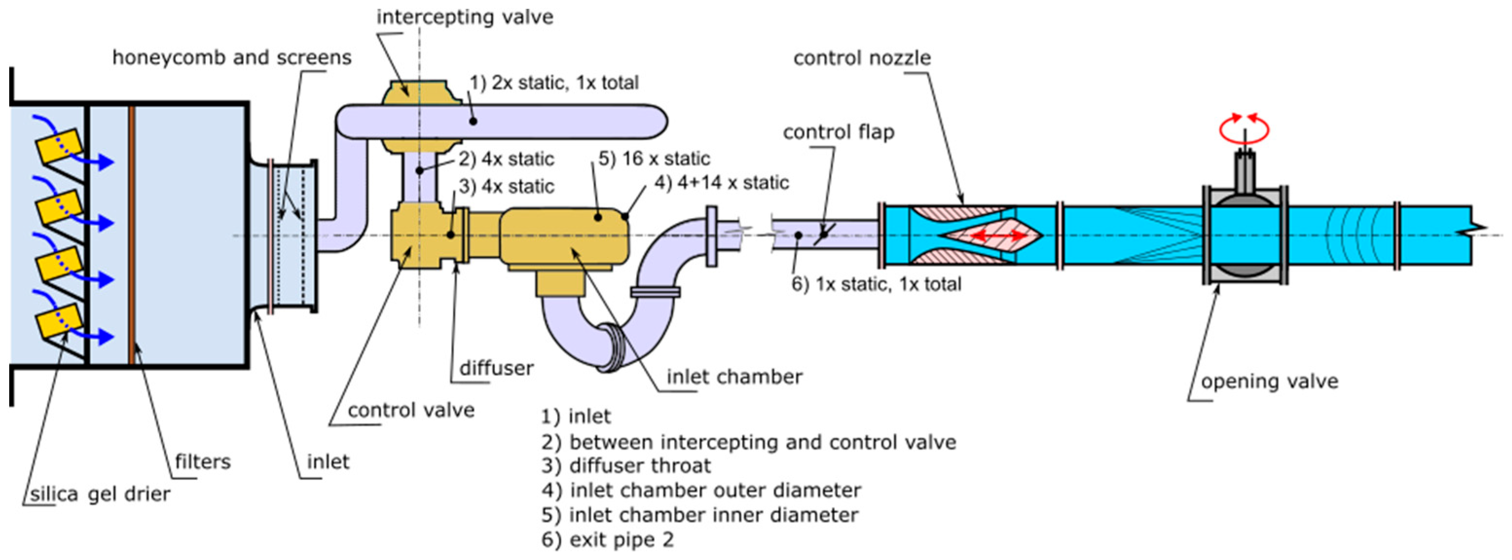 Energies 15 08753 g002
