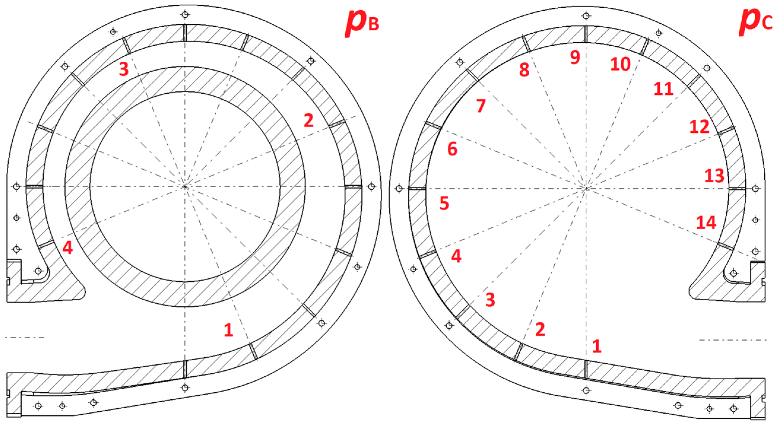 Energies 15 08753 g005