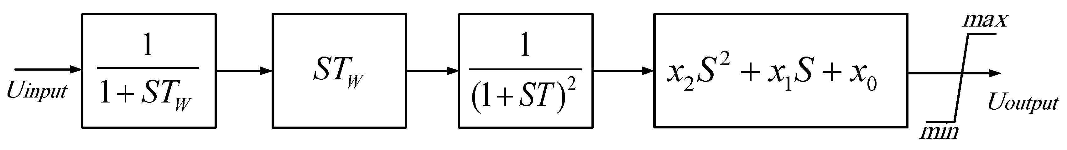 Energies 15 08754 g003