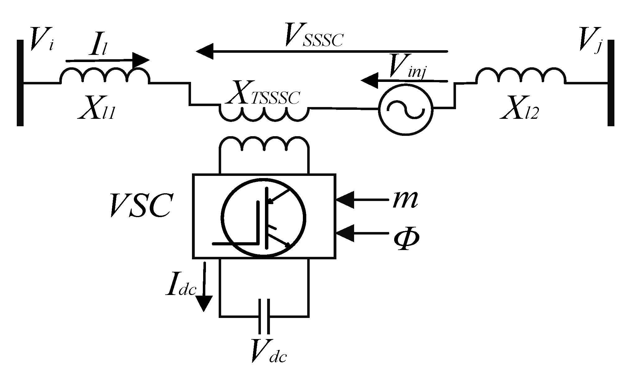 Energies Free FullText Power System Stability Enhancement Using