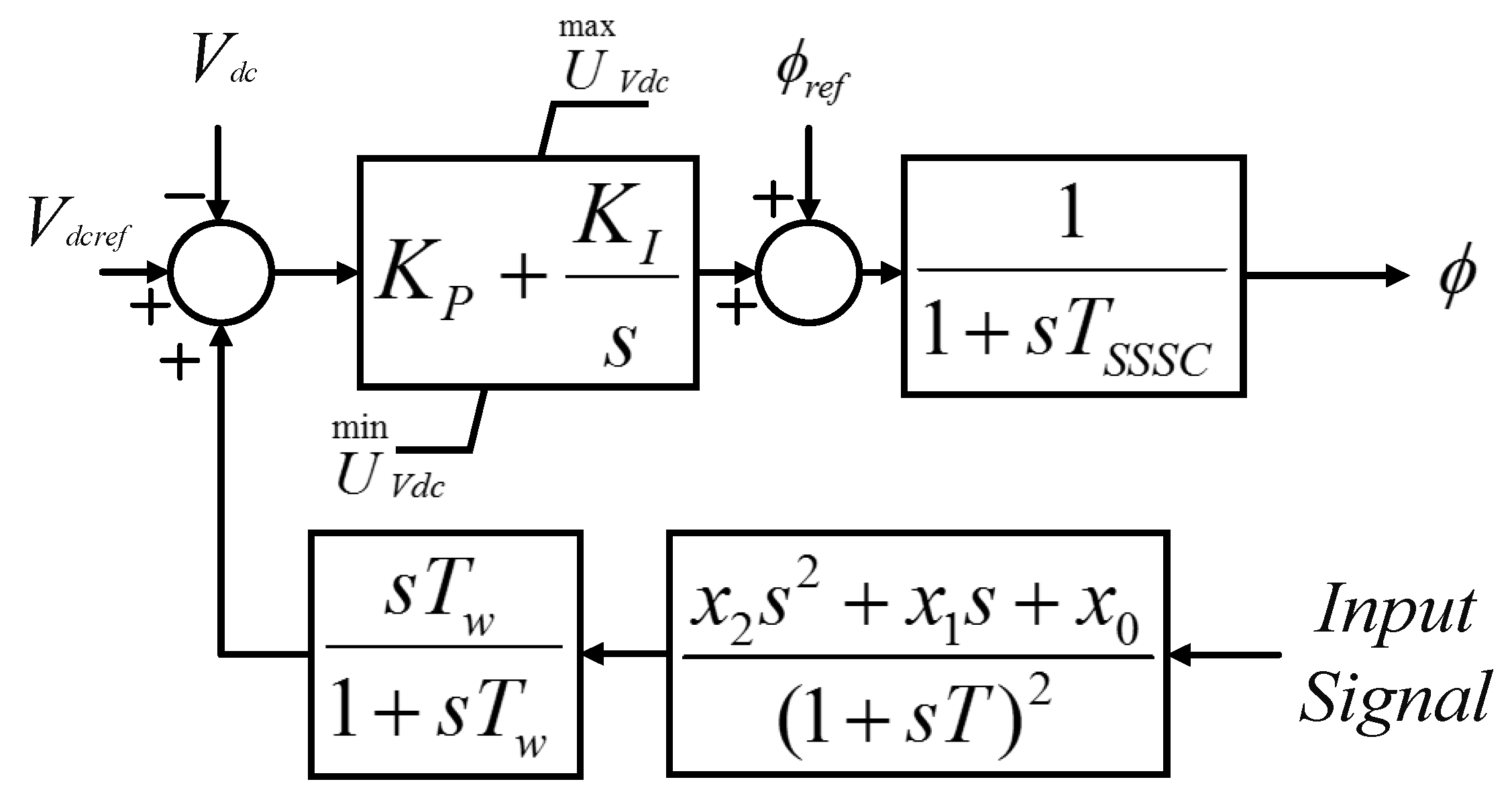 Energies 15 08754 g005