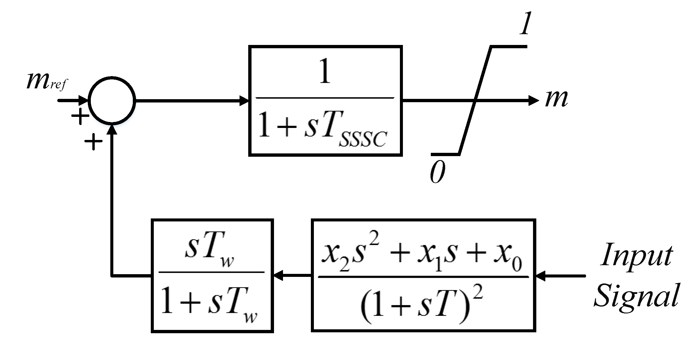 Energies 15 08754 g006