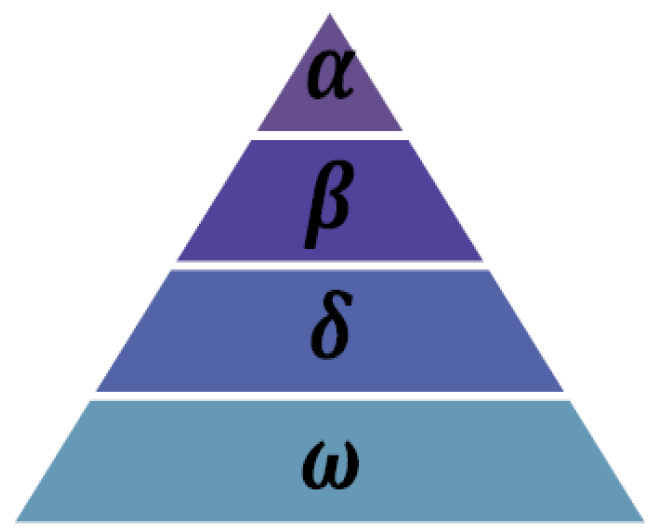 Energies 15 08754 g007