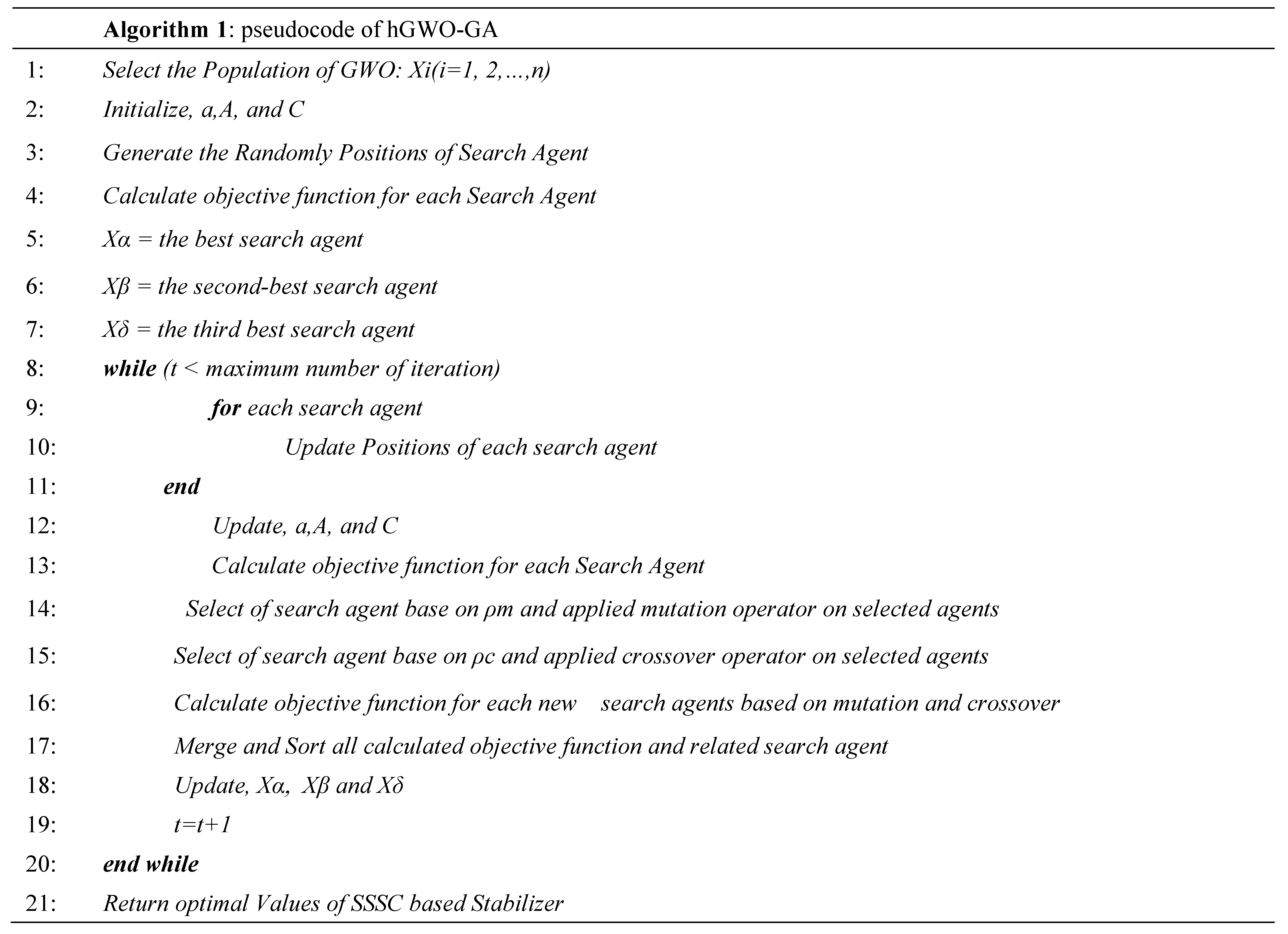 Energies 15 08754 g008