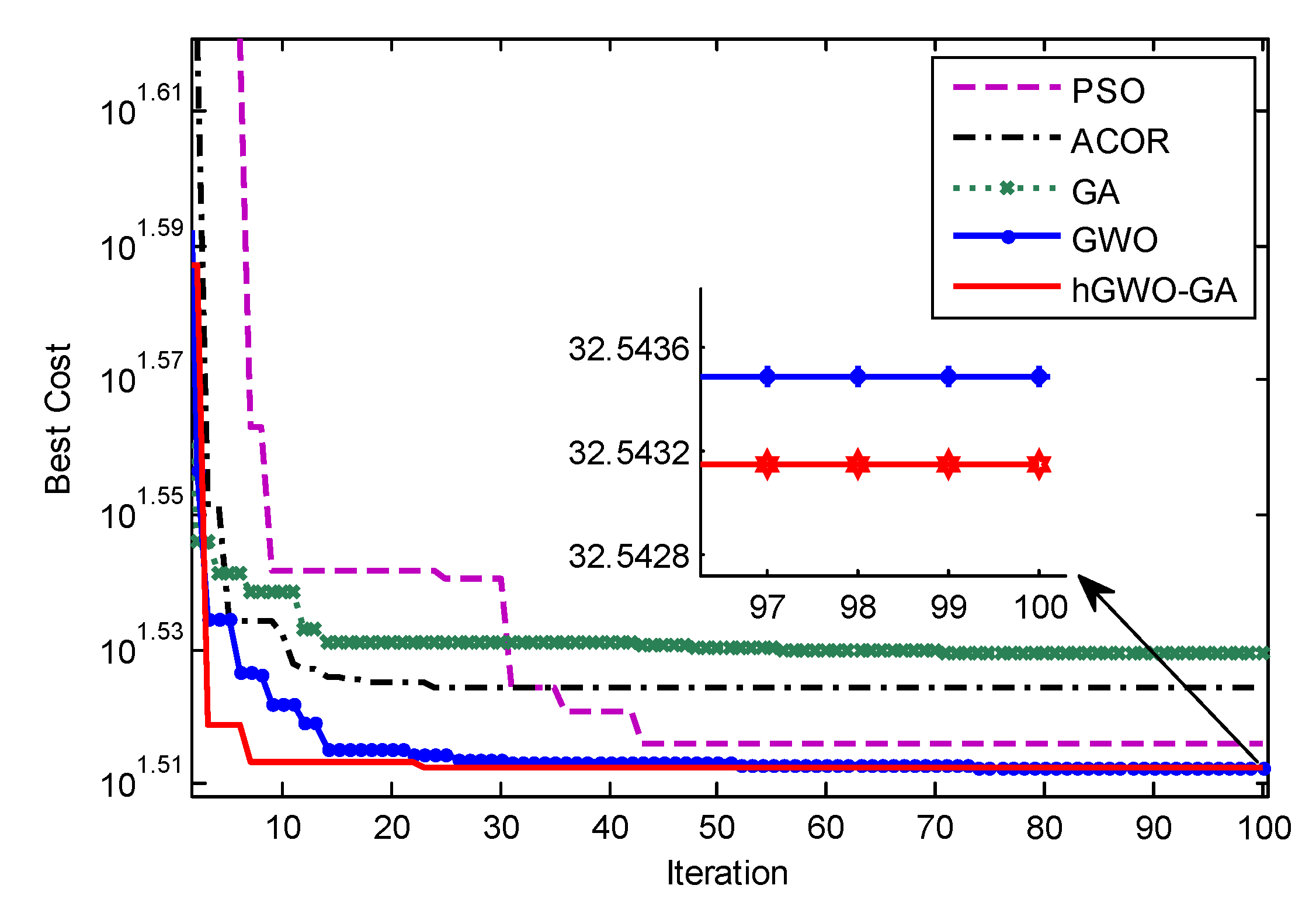 Energies 15 08754 g011
