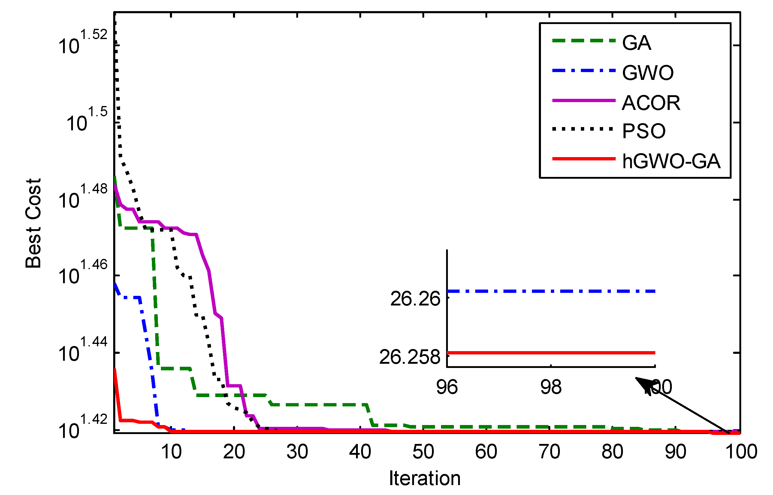 Energies 15 08754 g012
