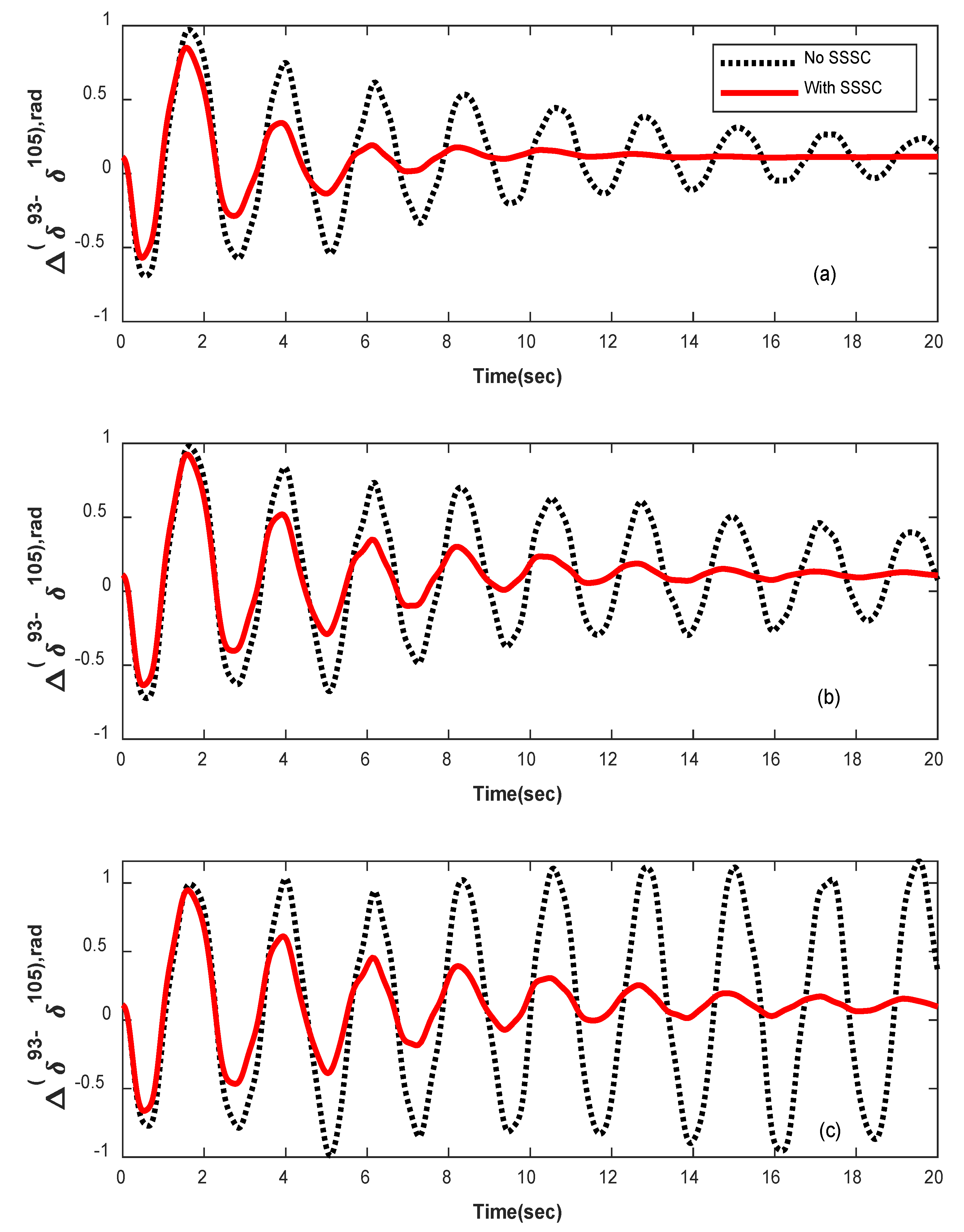 Energies 15 08754 g019