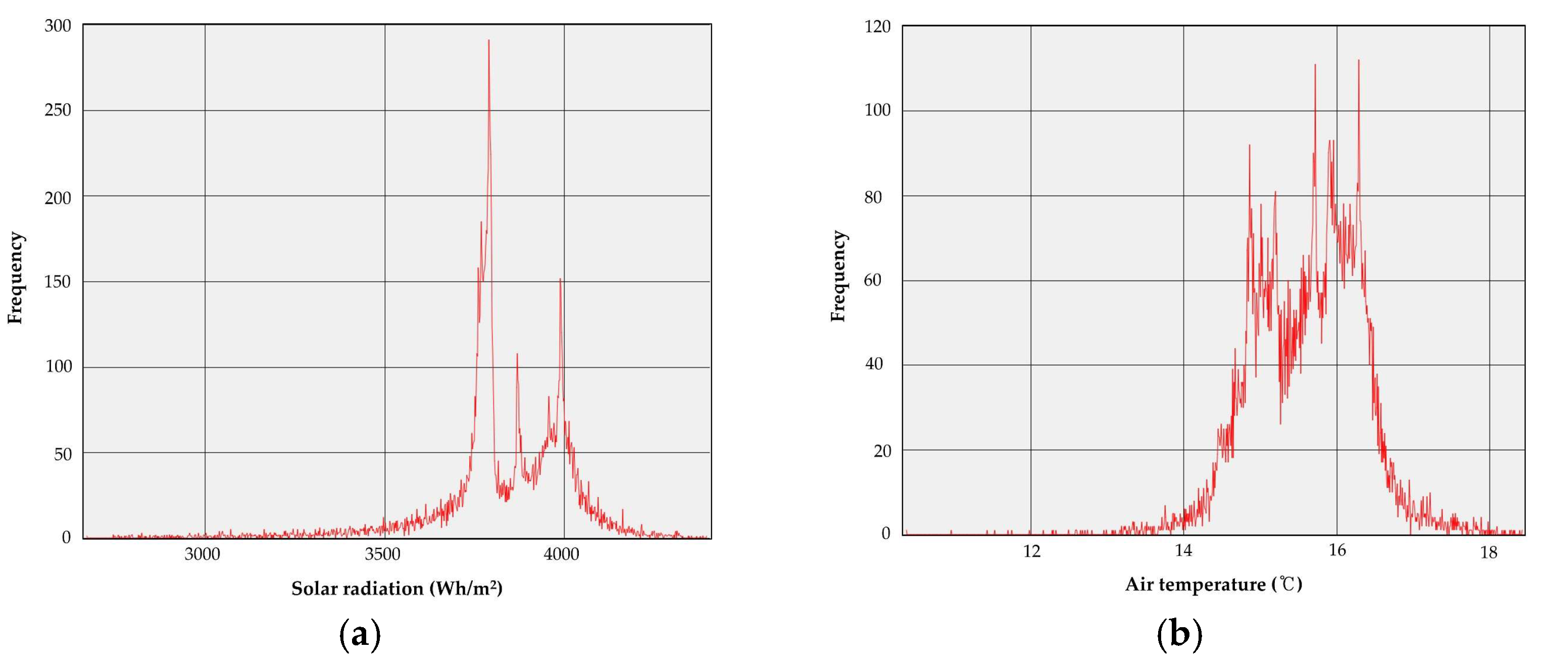 Energies 15 08755 g005 Energies 15 08755 g005