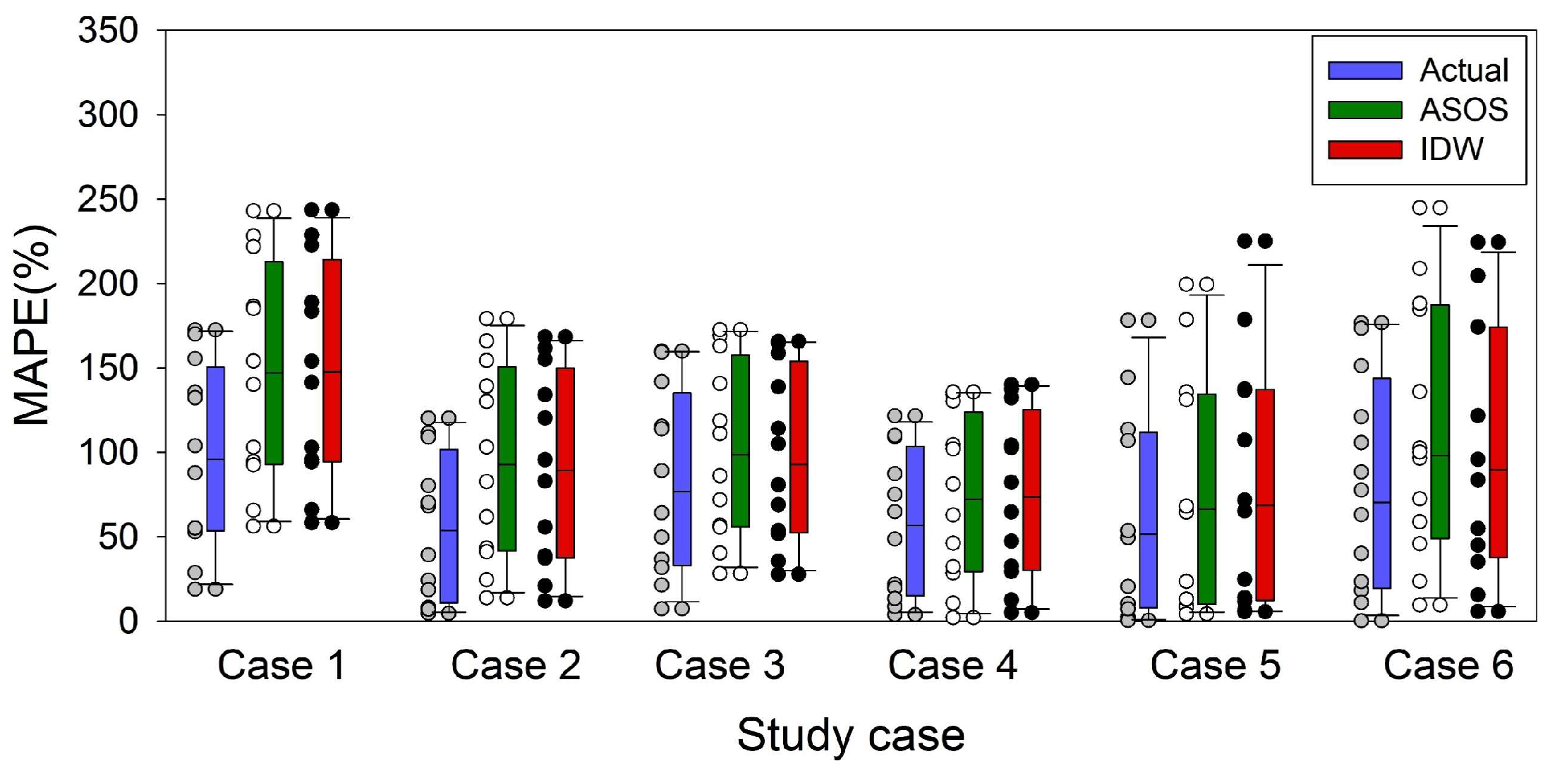 Energies 15 08755 g012 Energies 15 08755 g012