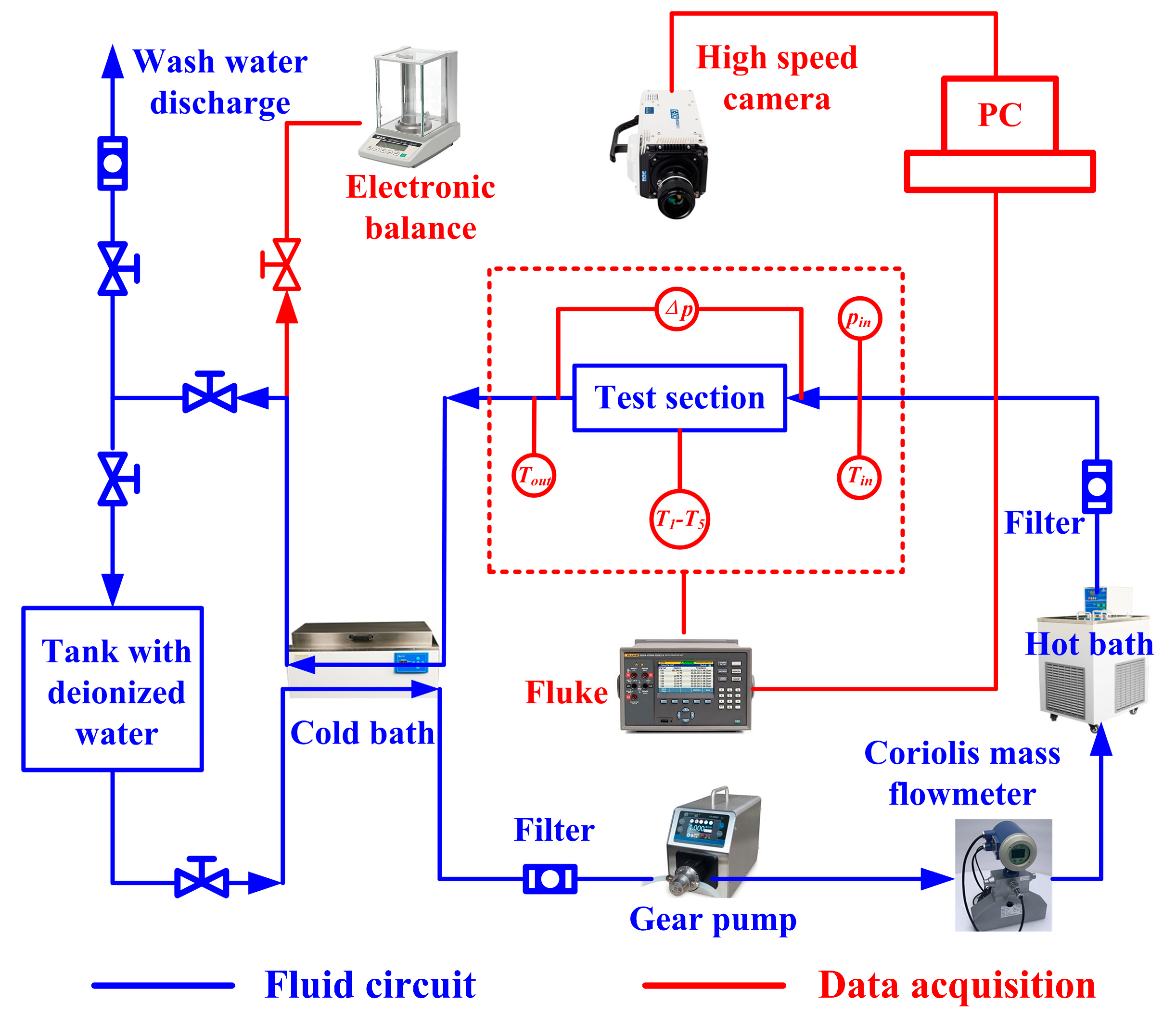 Energies 15 08756 g004 Energies 15 08756 g004