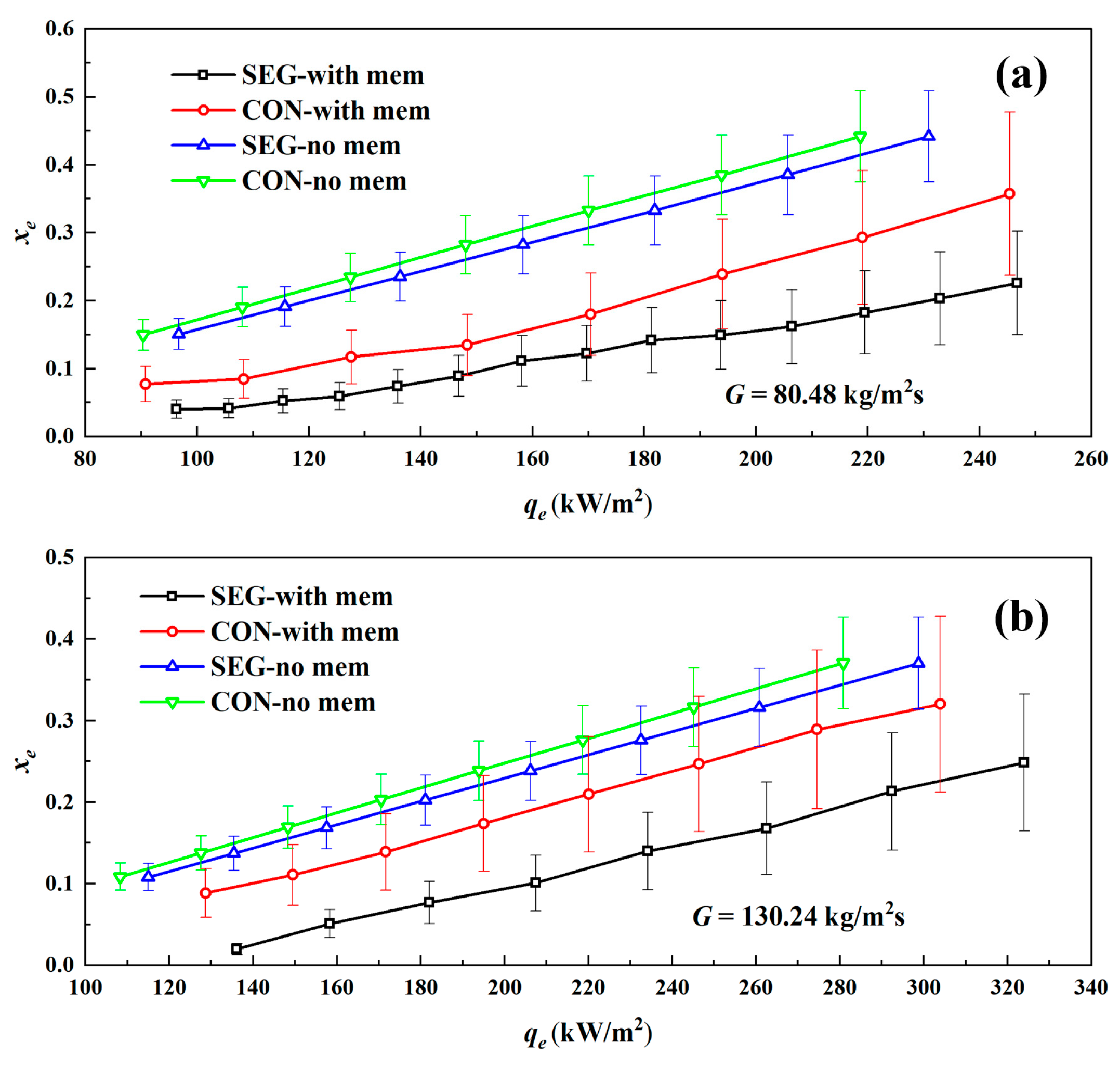 Energies 15 08756 g011 Energies 15 08756 g011