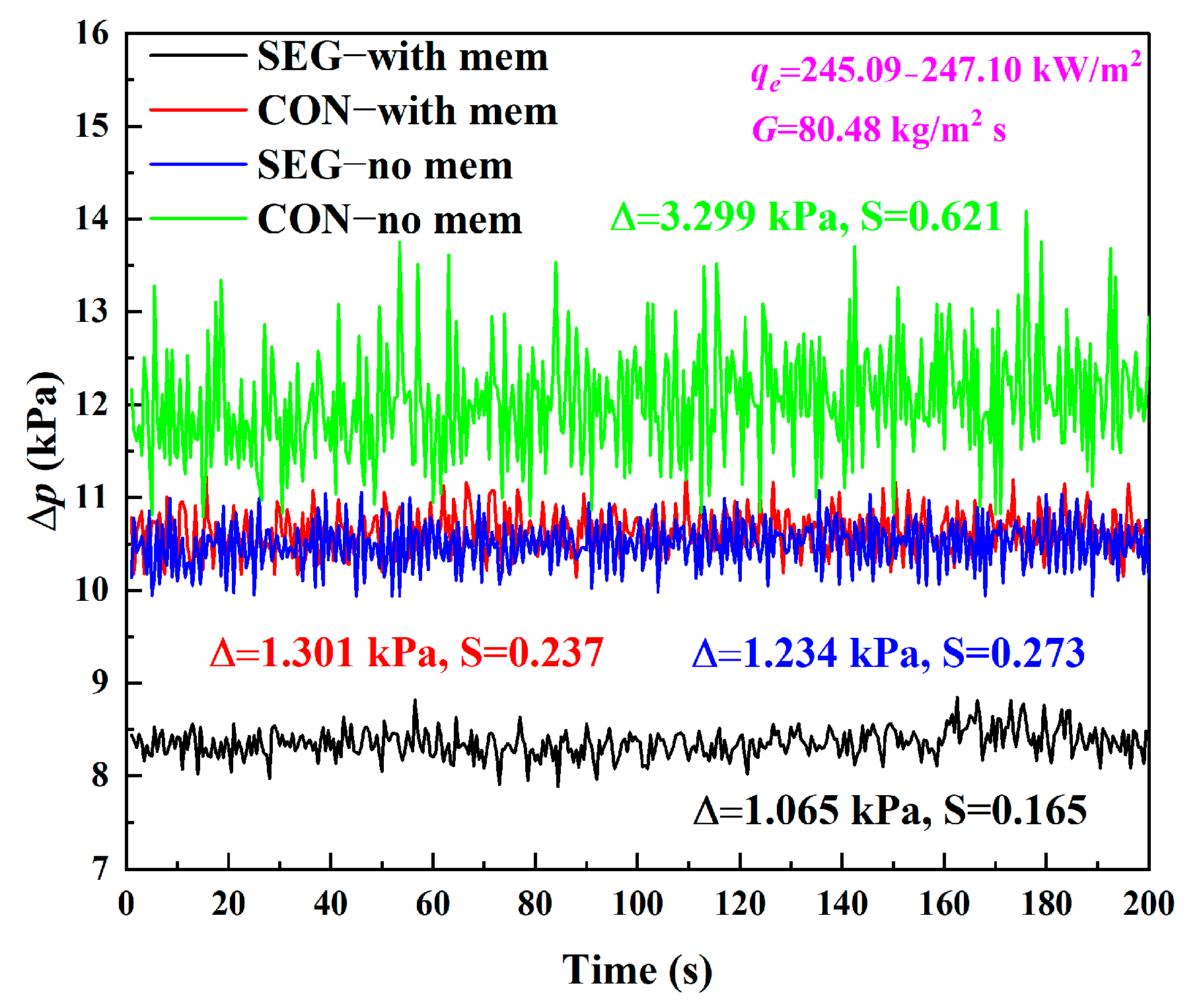 Energies 15 08756 g013 Energies 15 08756 g013