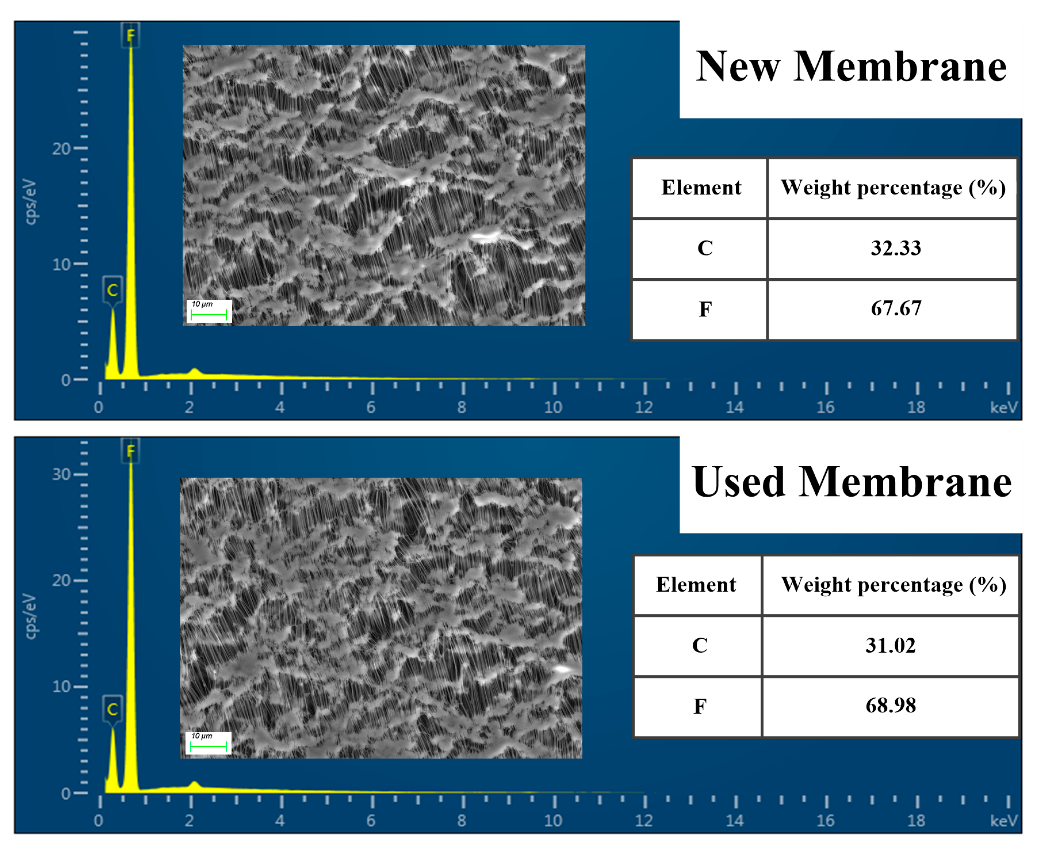 Energies 15 08756 g017 Energies 15 08756 g017