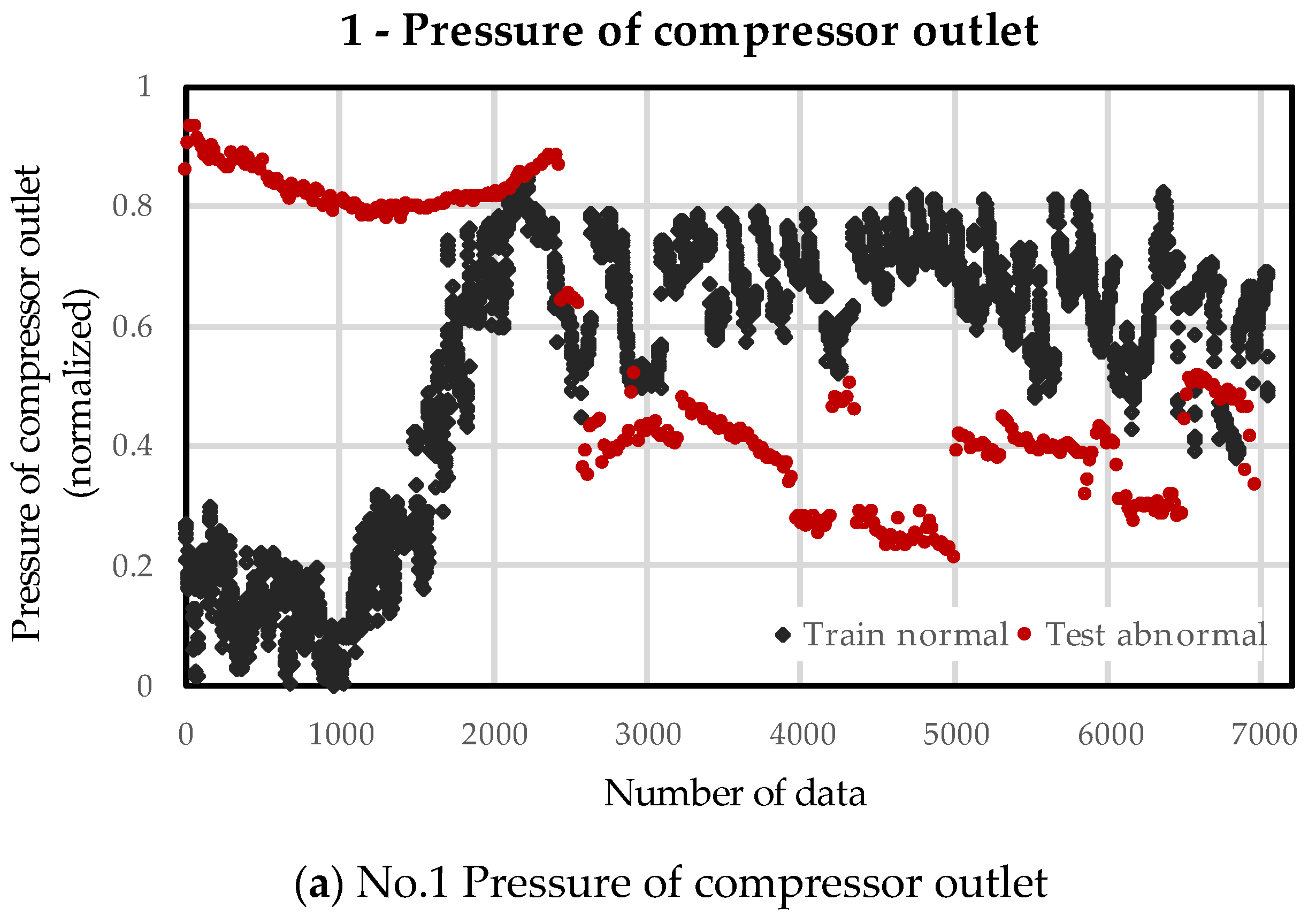 Energies 15 08757 g005a