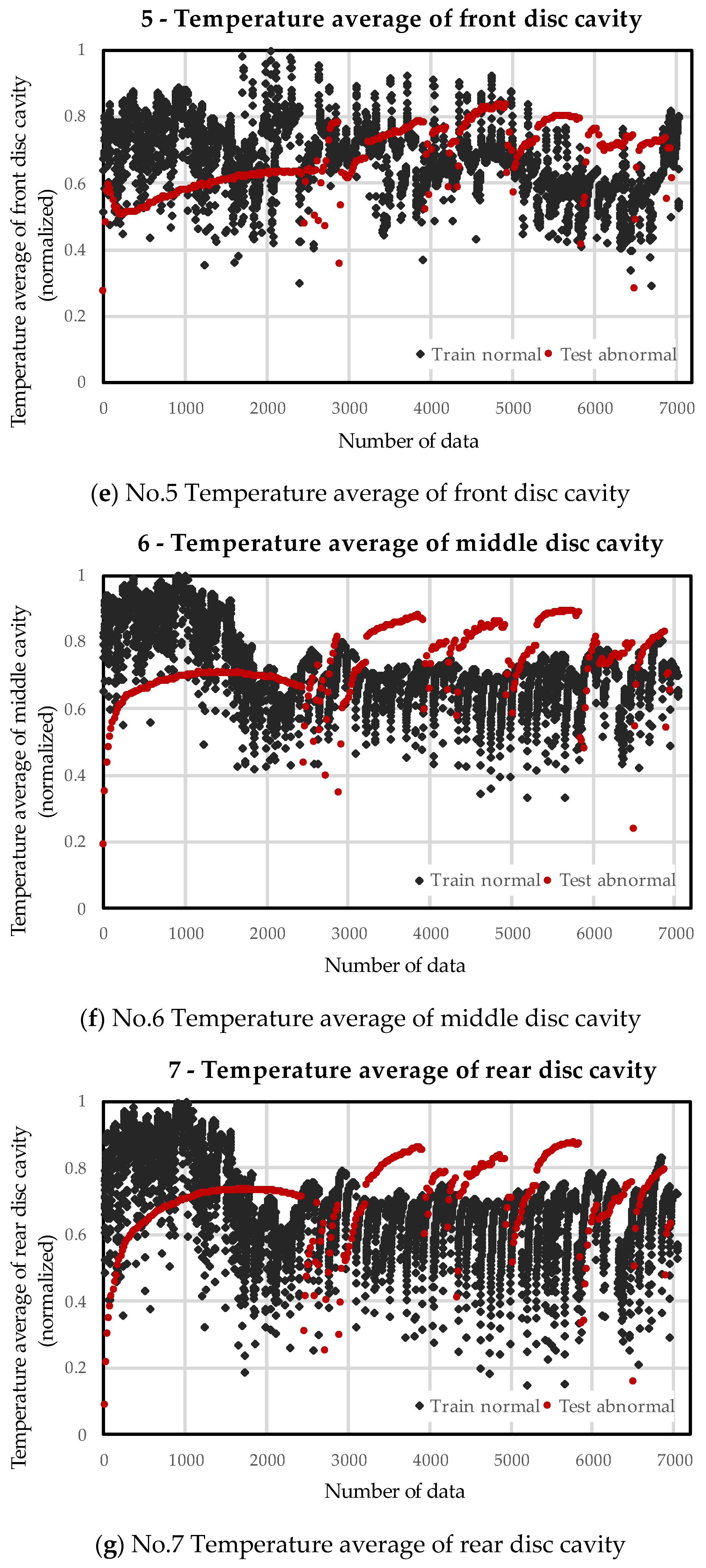 Energies 15 08757 g005c