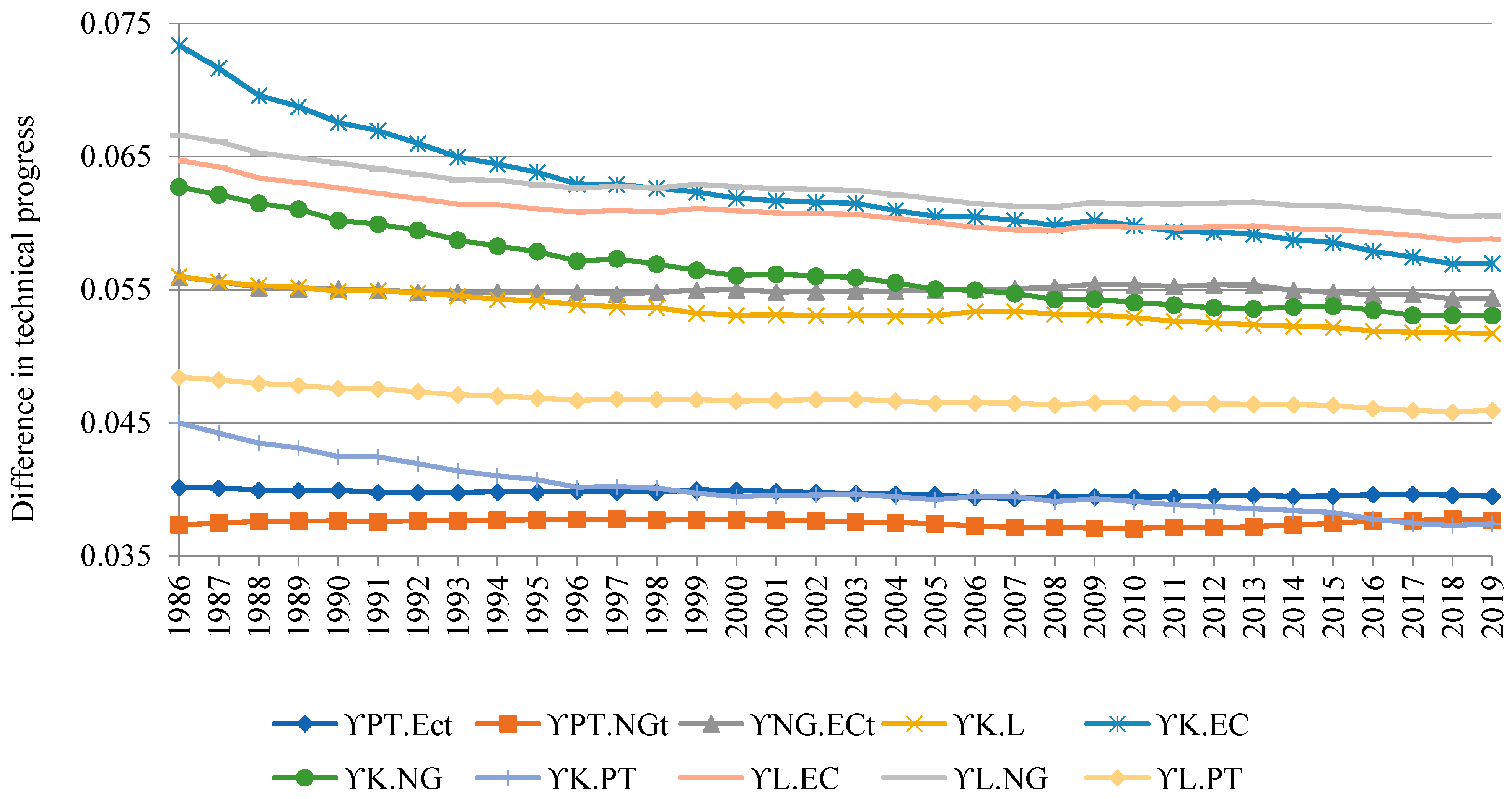 Energies 15 08758 g004