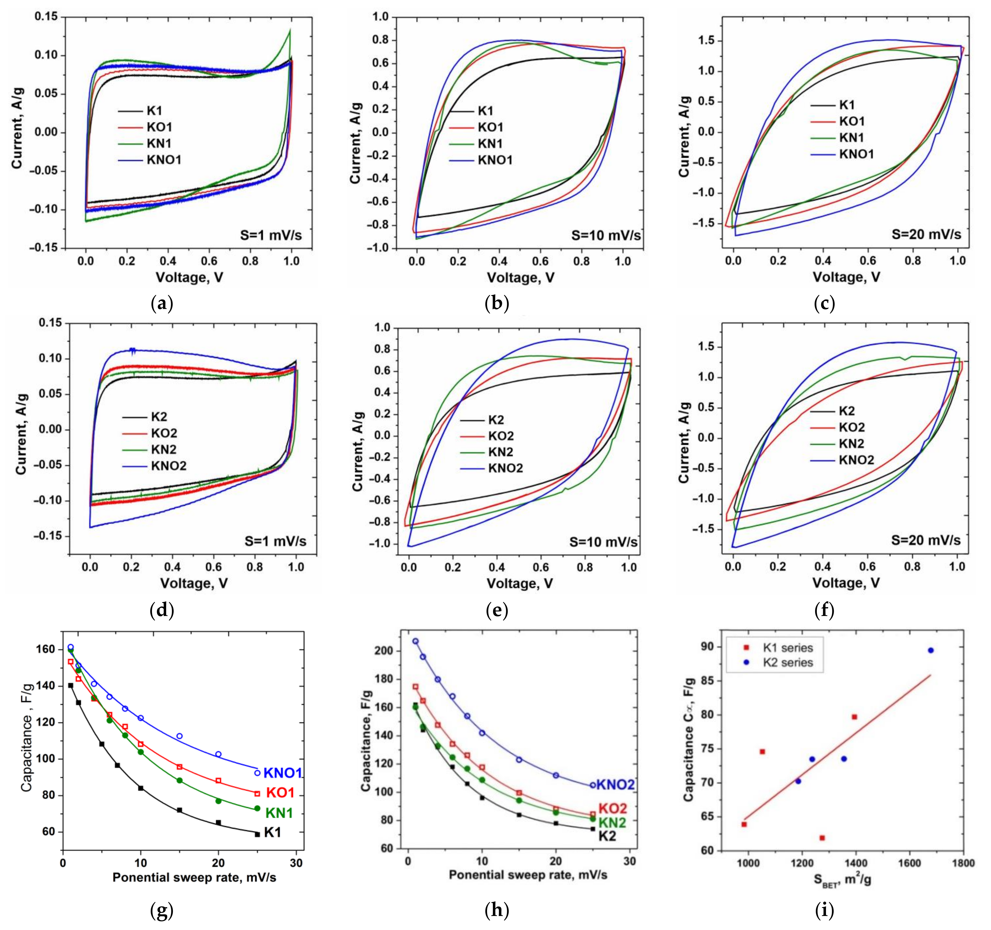 Energies 15 08761 g005