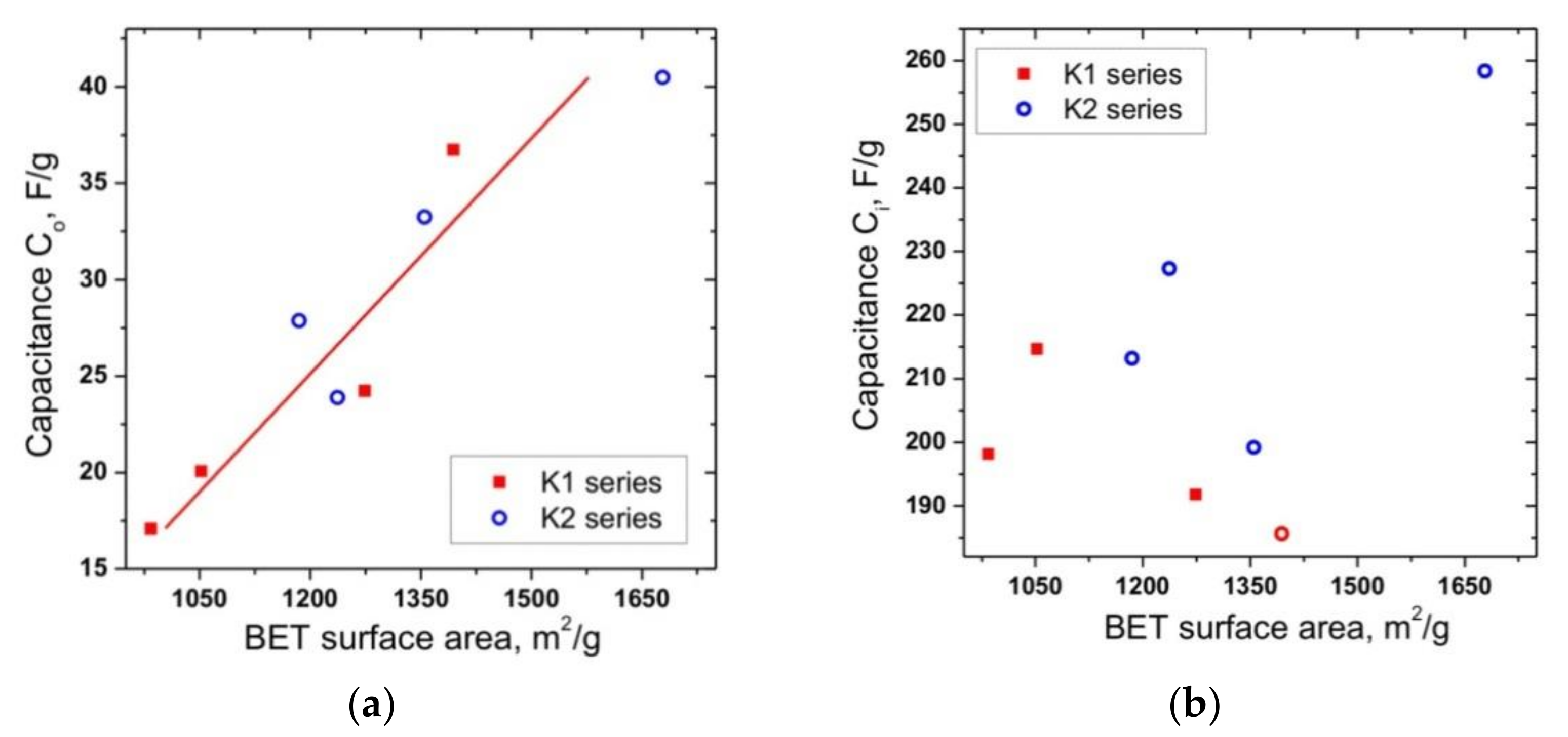 Energies 15 08761 g007