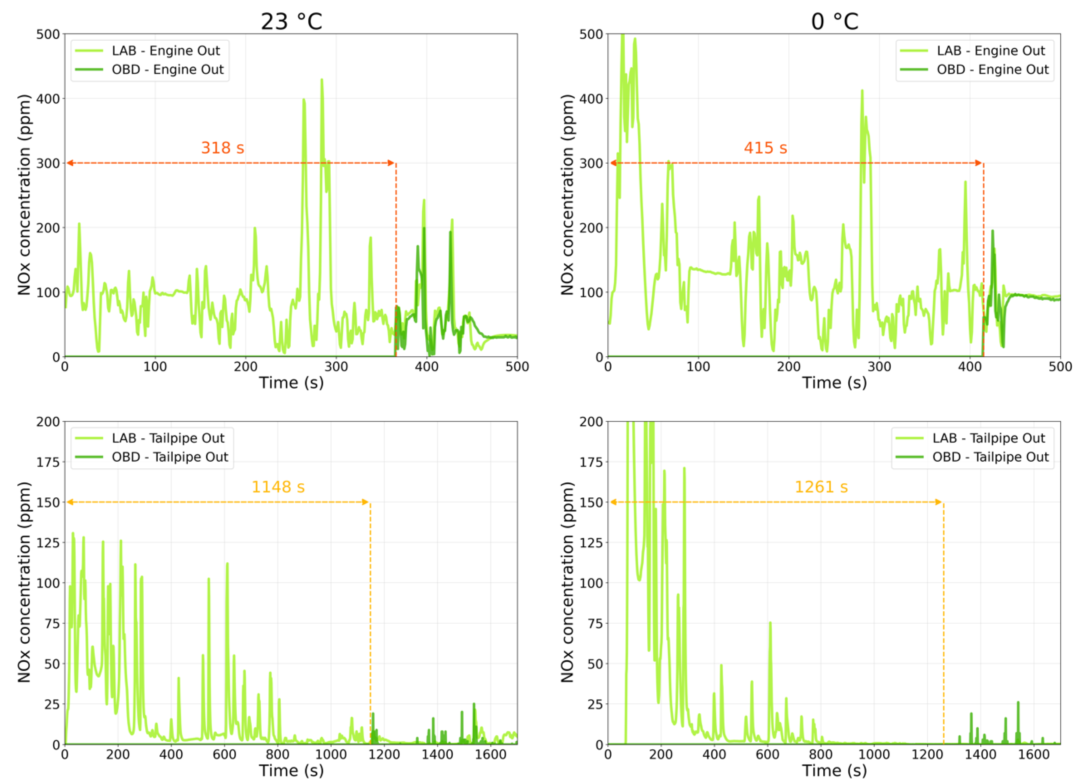 Energies 15 08766 g003 Energies 15 08766 g003