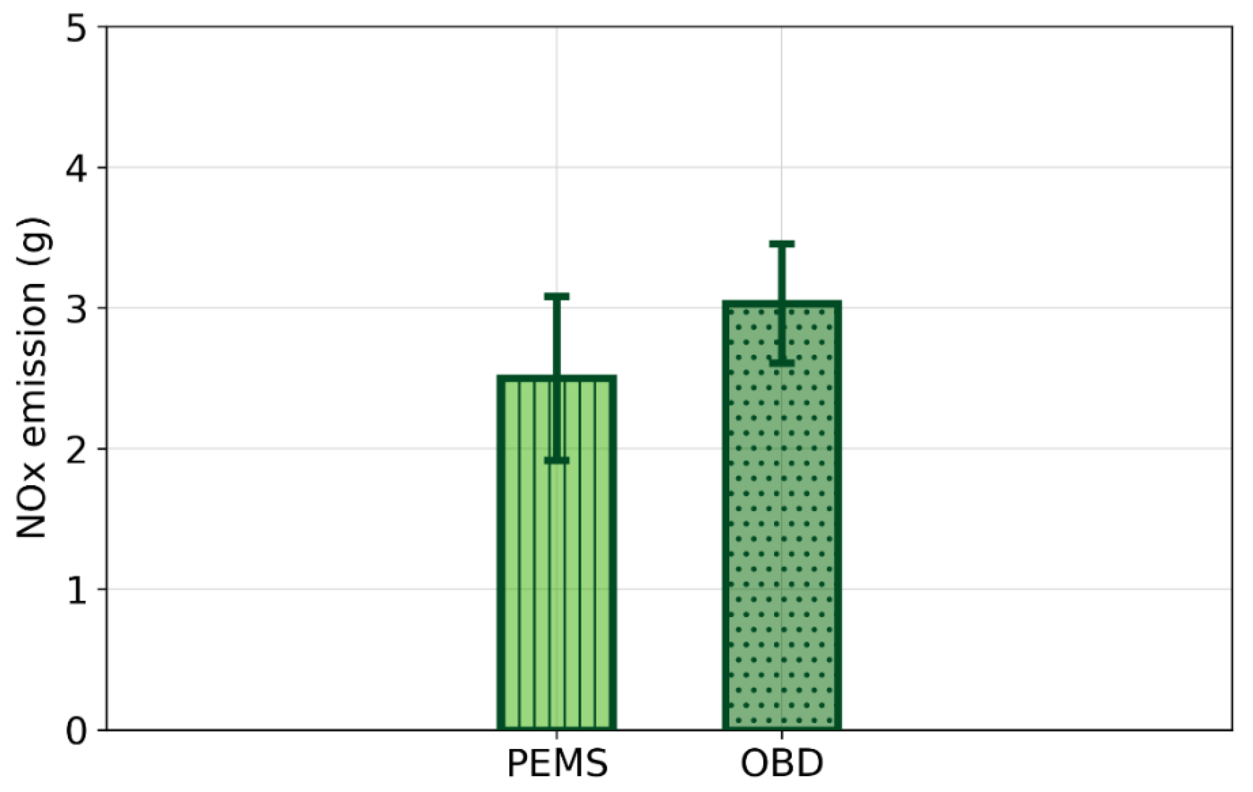 Energies 15 08766 g006 Energies 15 08766 g006
