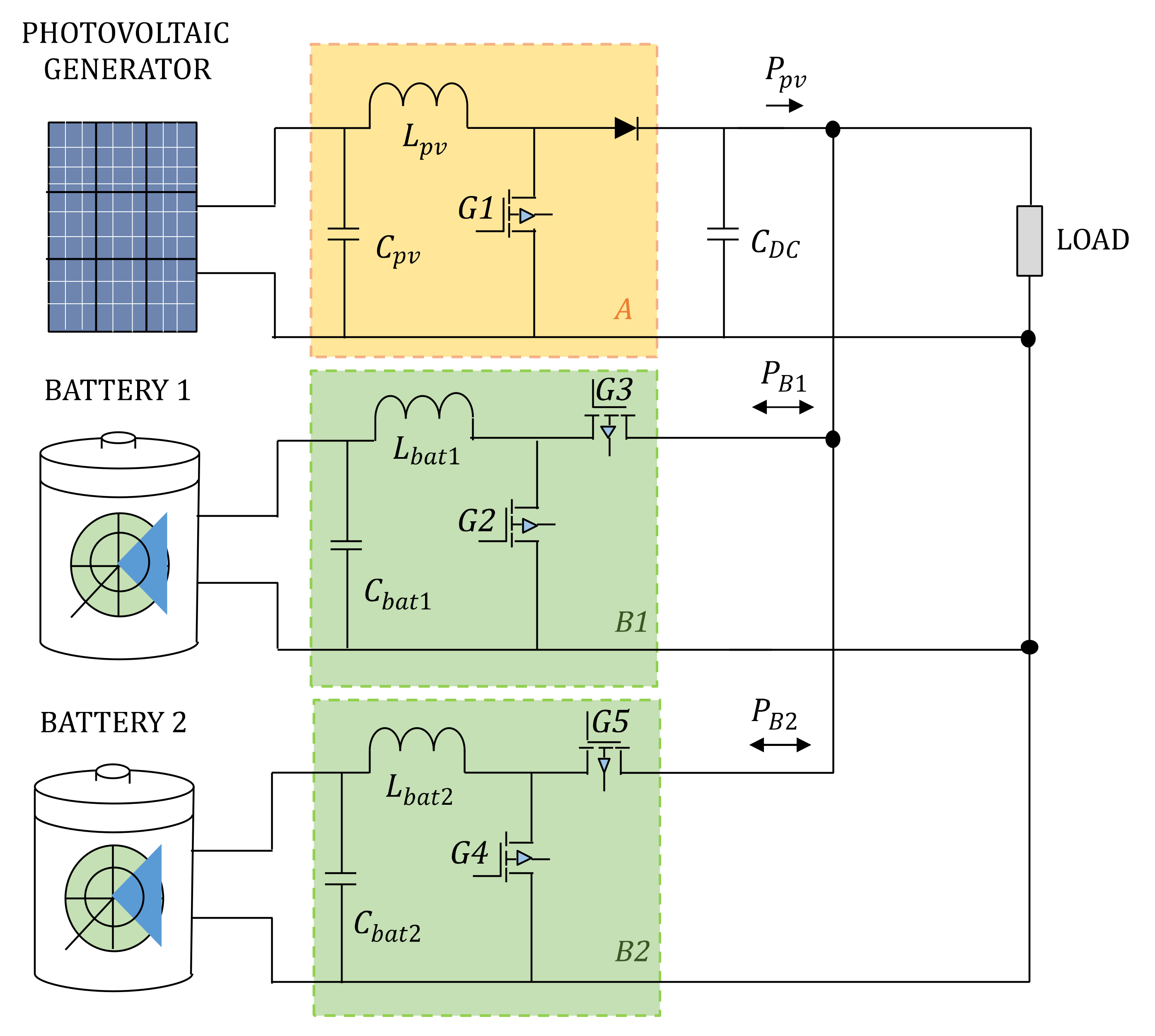 Energies 15 08769 g001