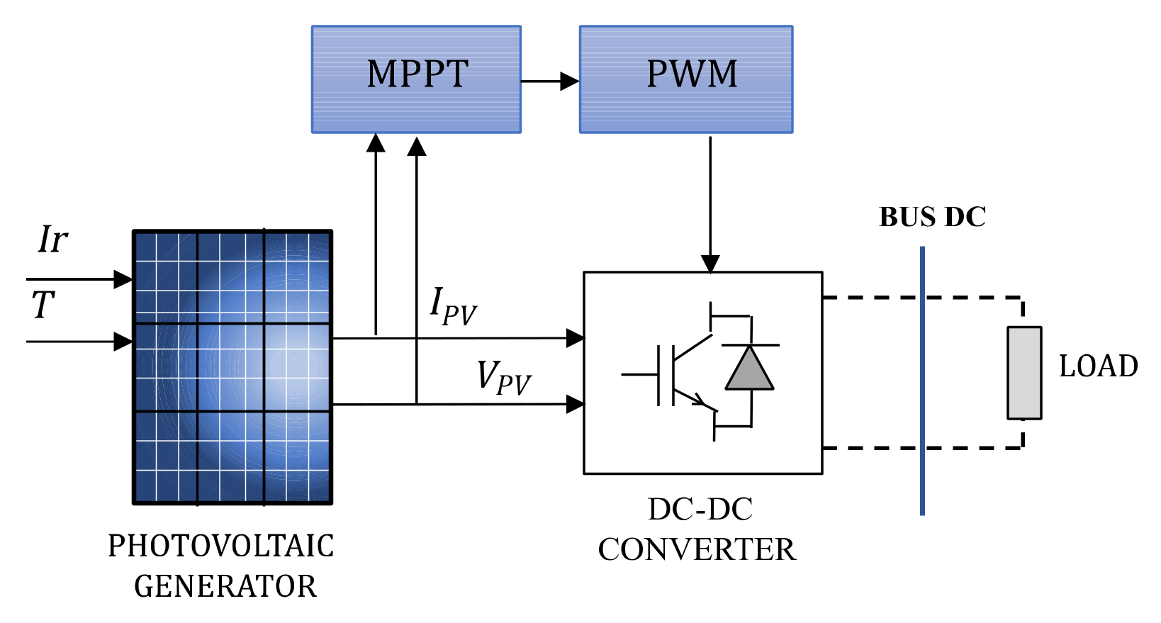 Energies 15 08769 g004