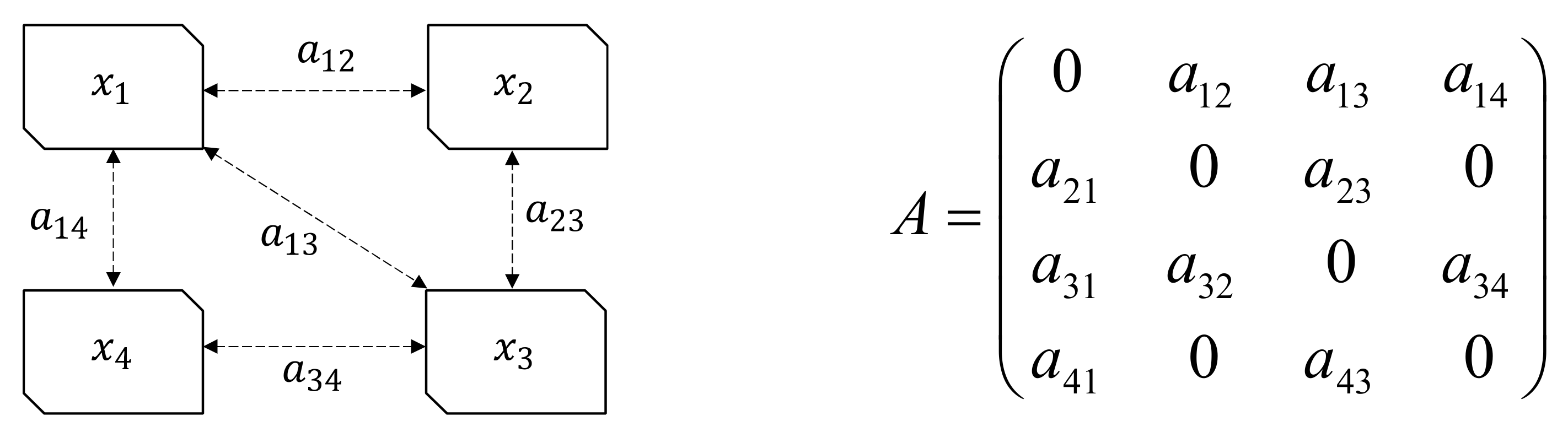 Energies 15 08769 g007