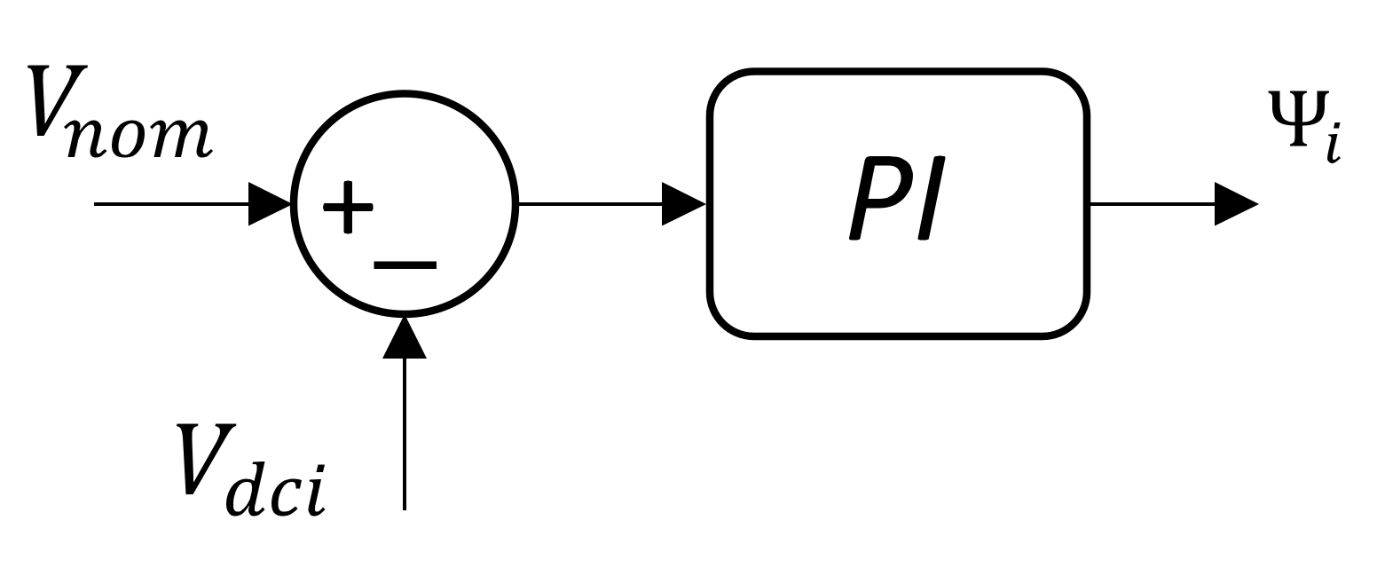 Energies 15 08769 g008