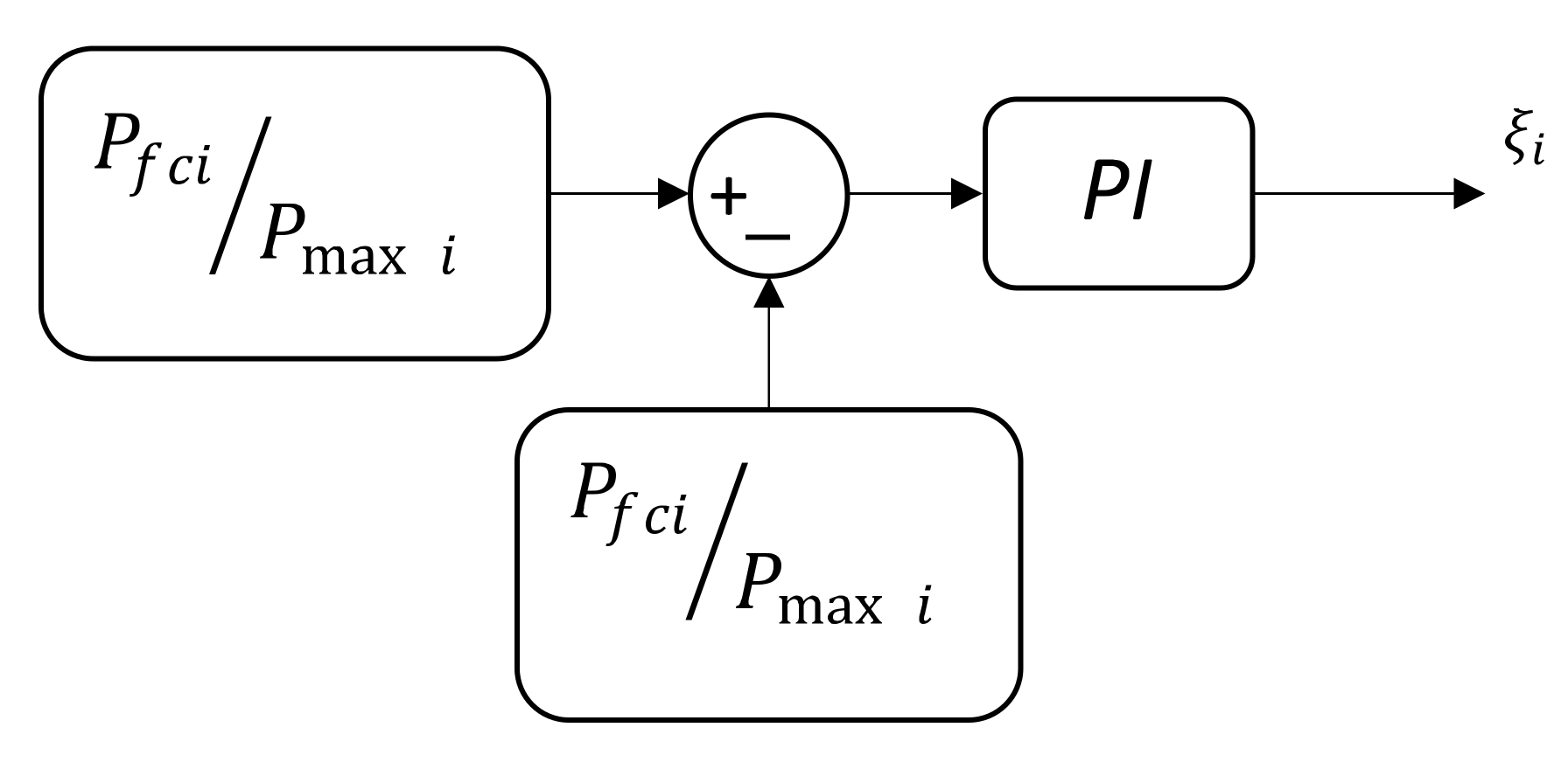 Energies 15 08769 g009