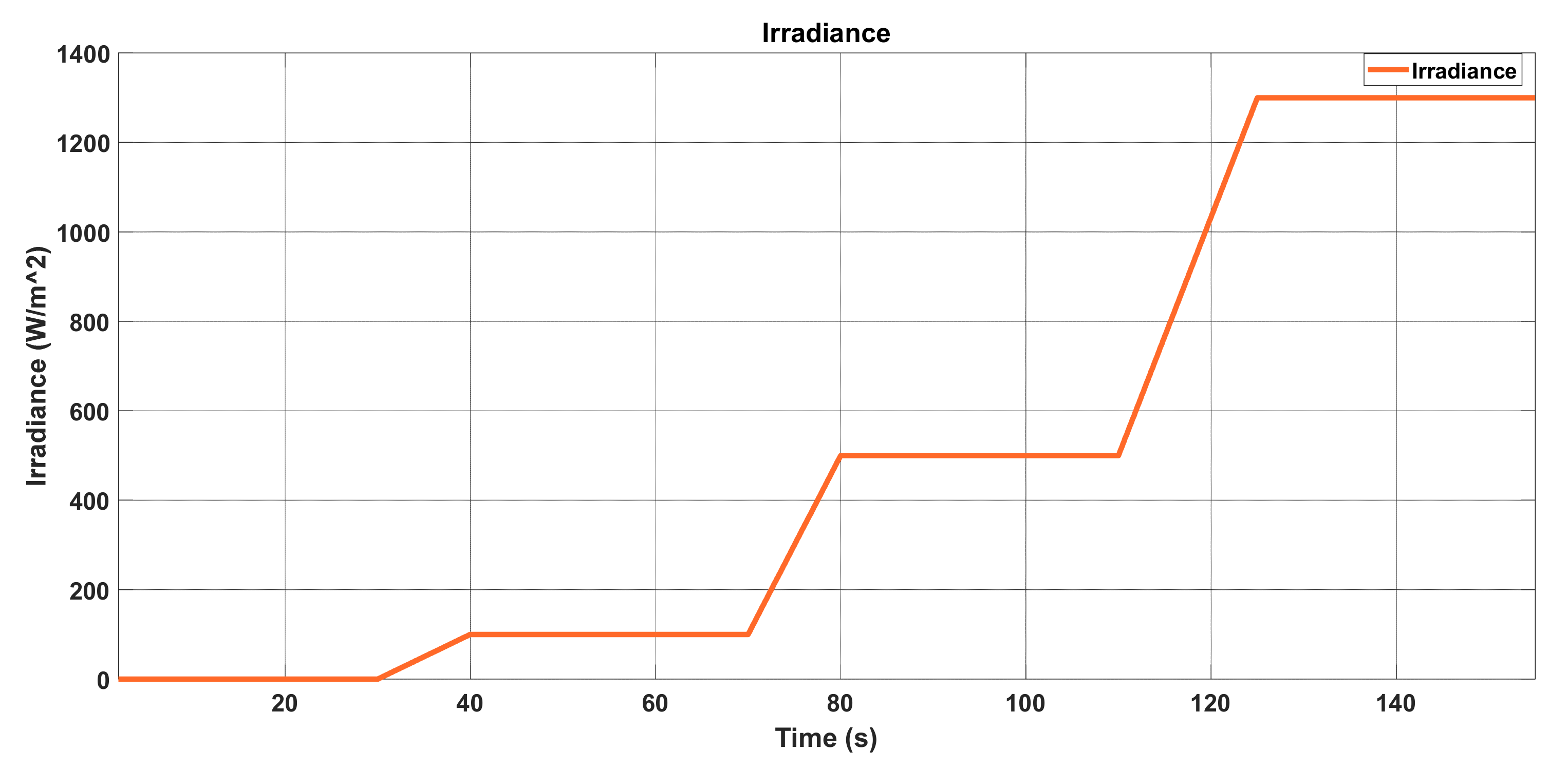 Energies 15 08769 g011