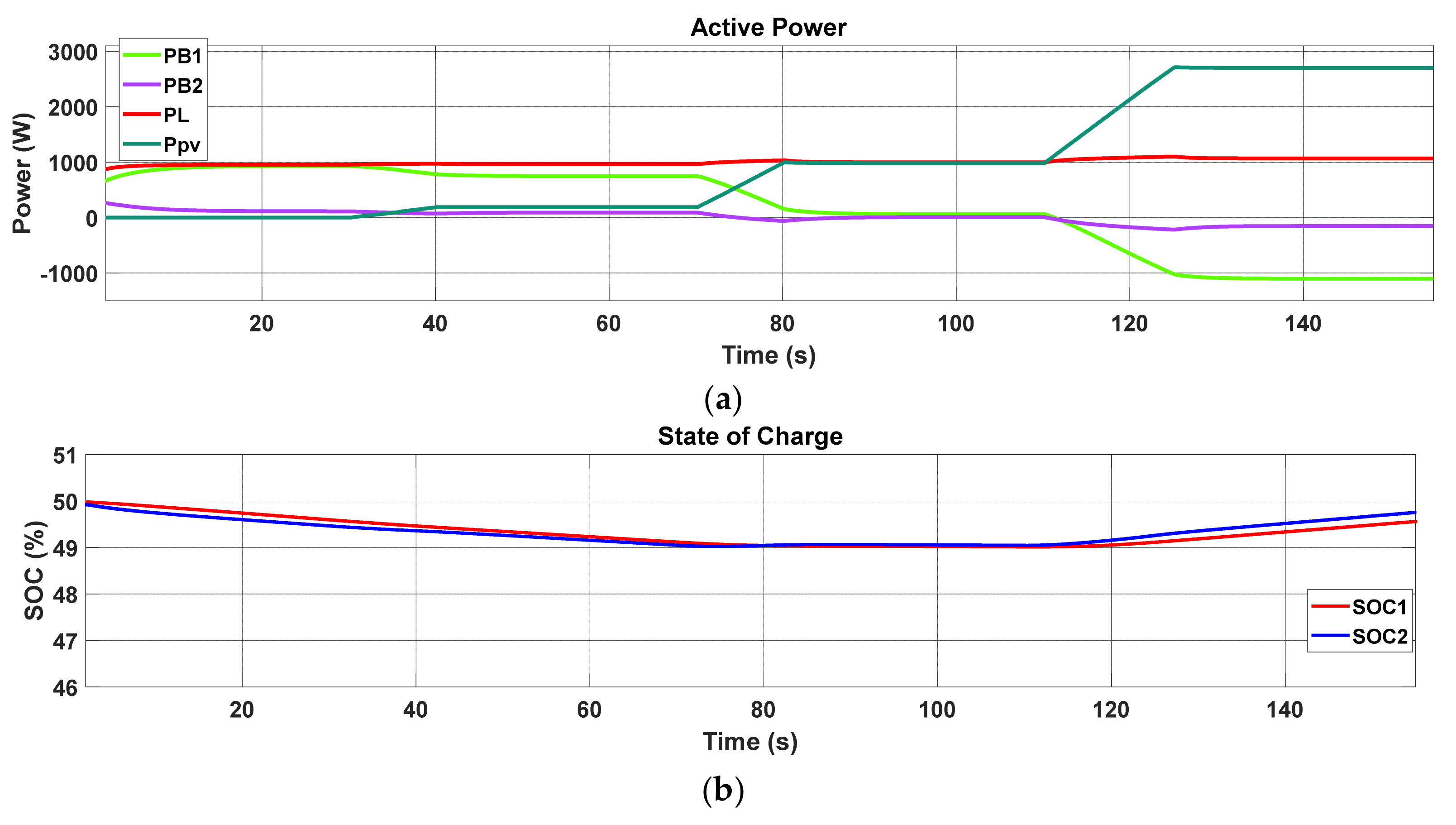 Energies 15 08769 g012