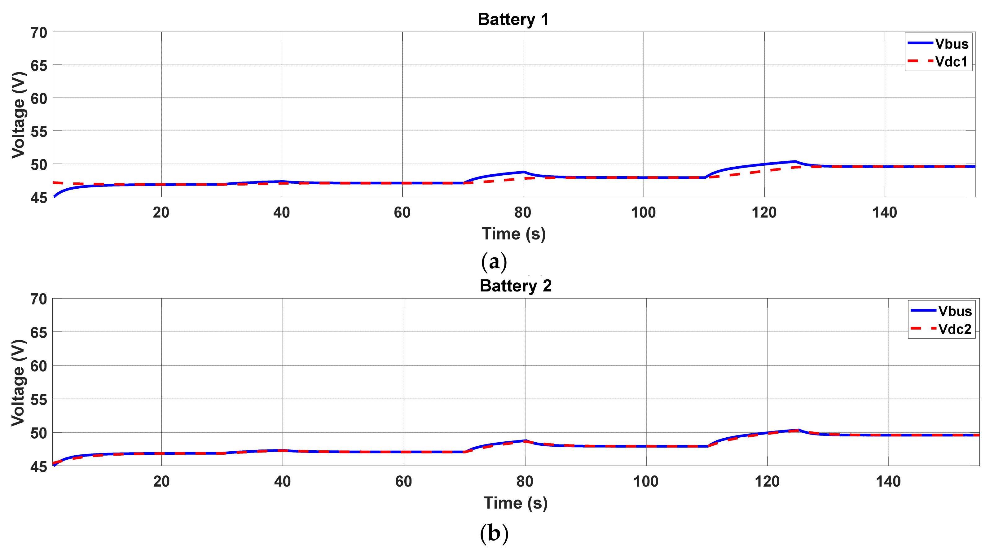 Energies 15 08769 g013