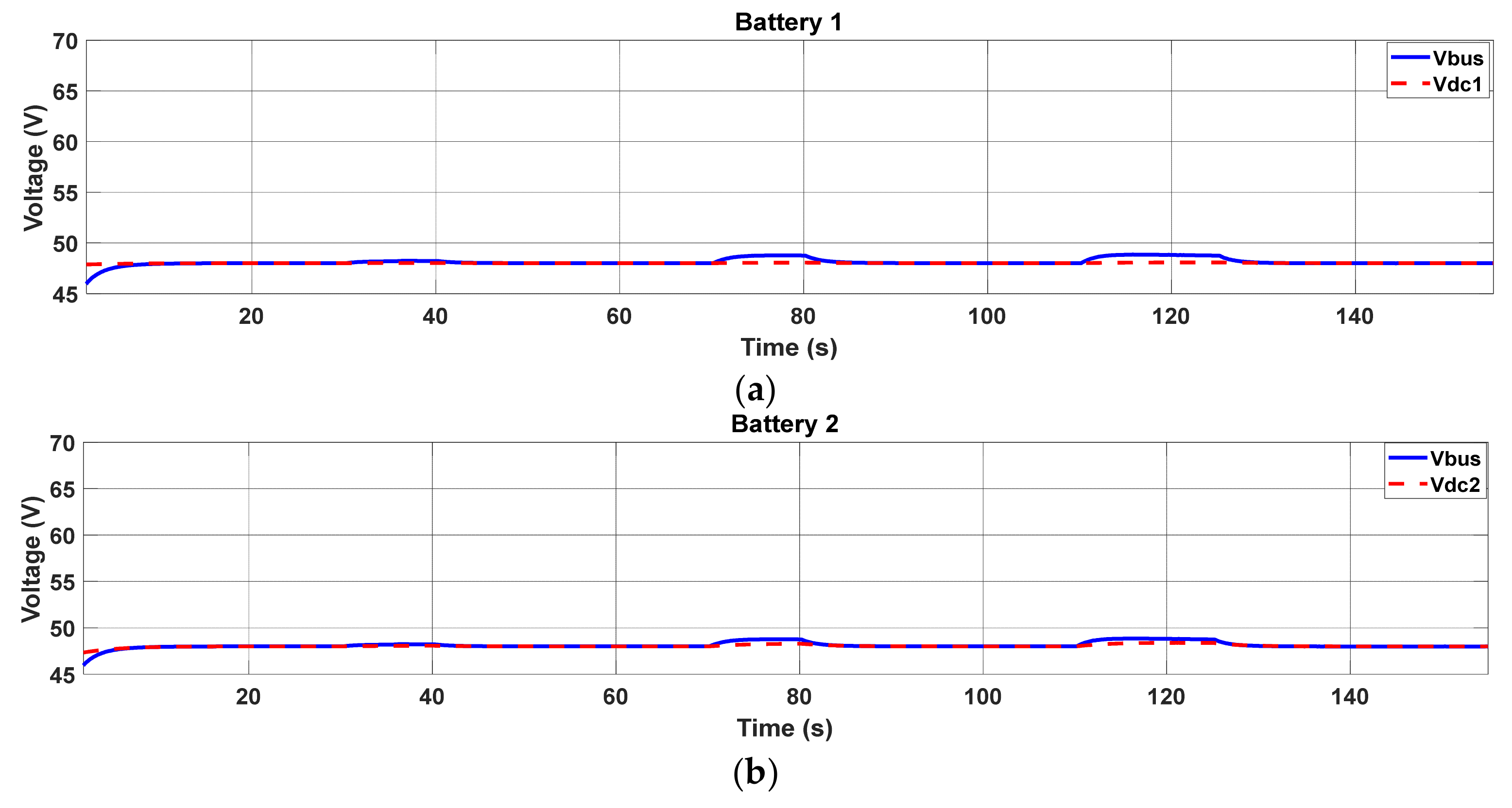 Energies 15 08769 g014