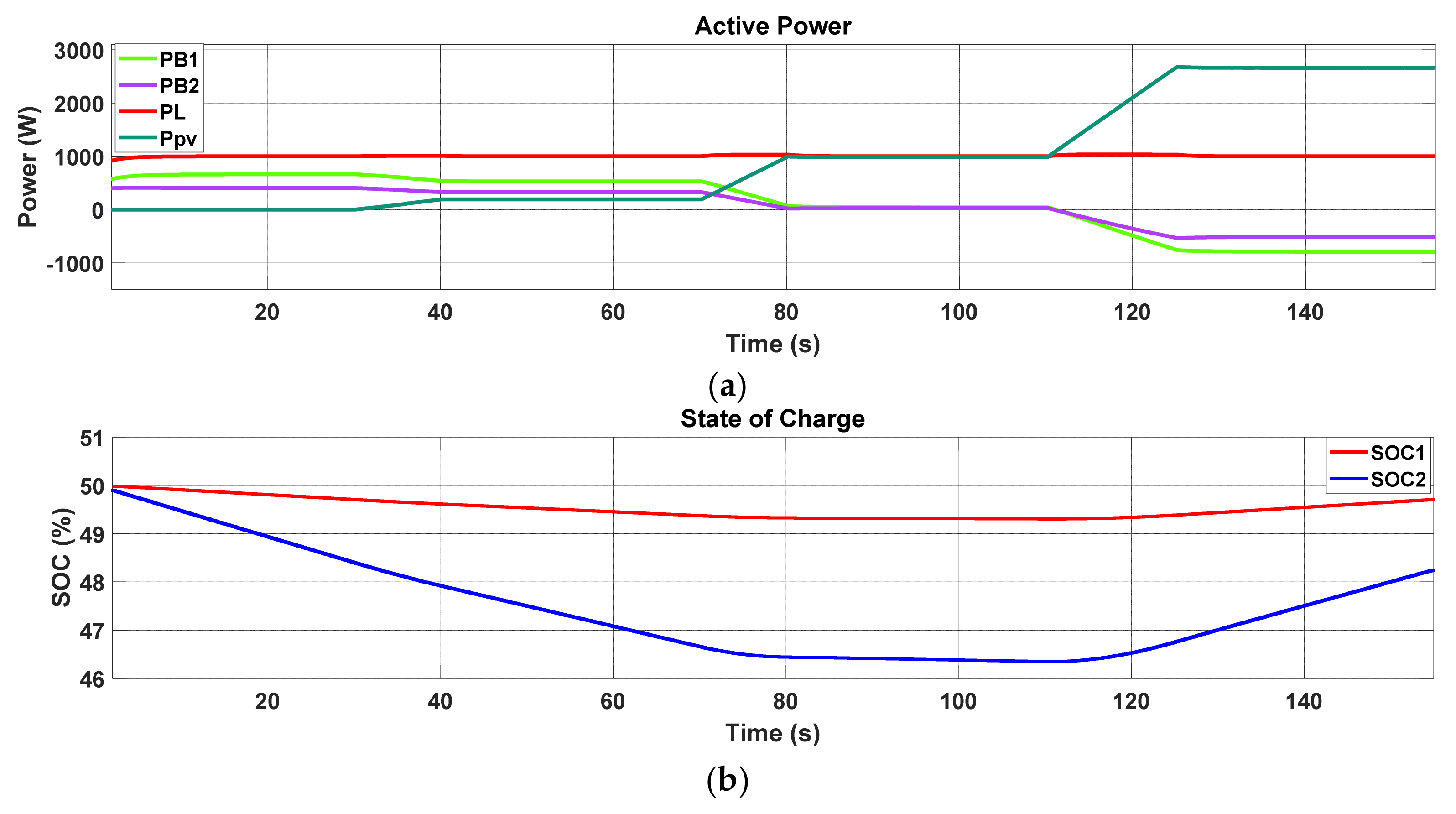 Energies 15 08769 g015