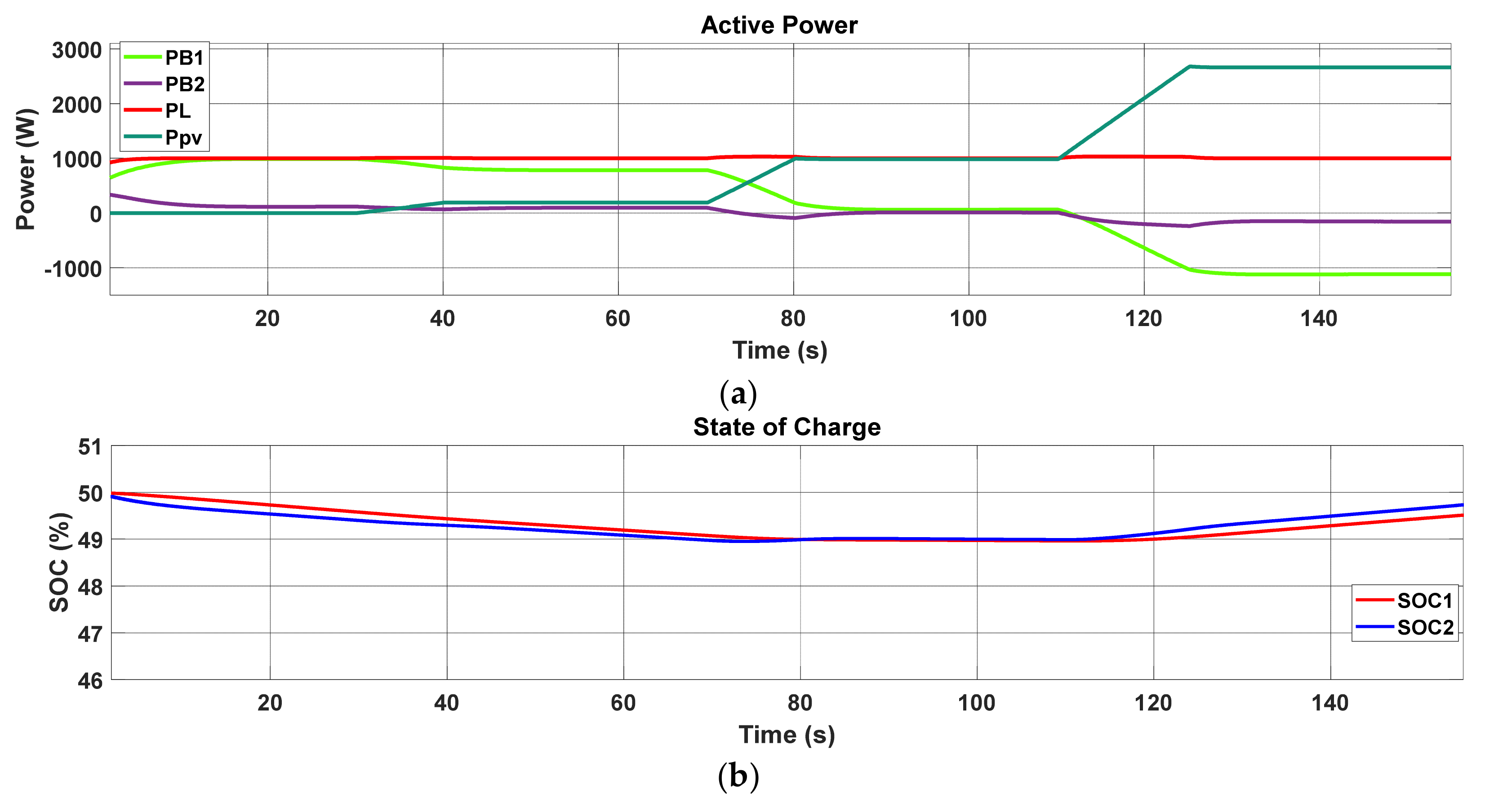 Energies 15 08769 g016