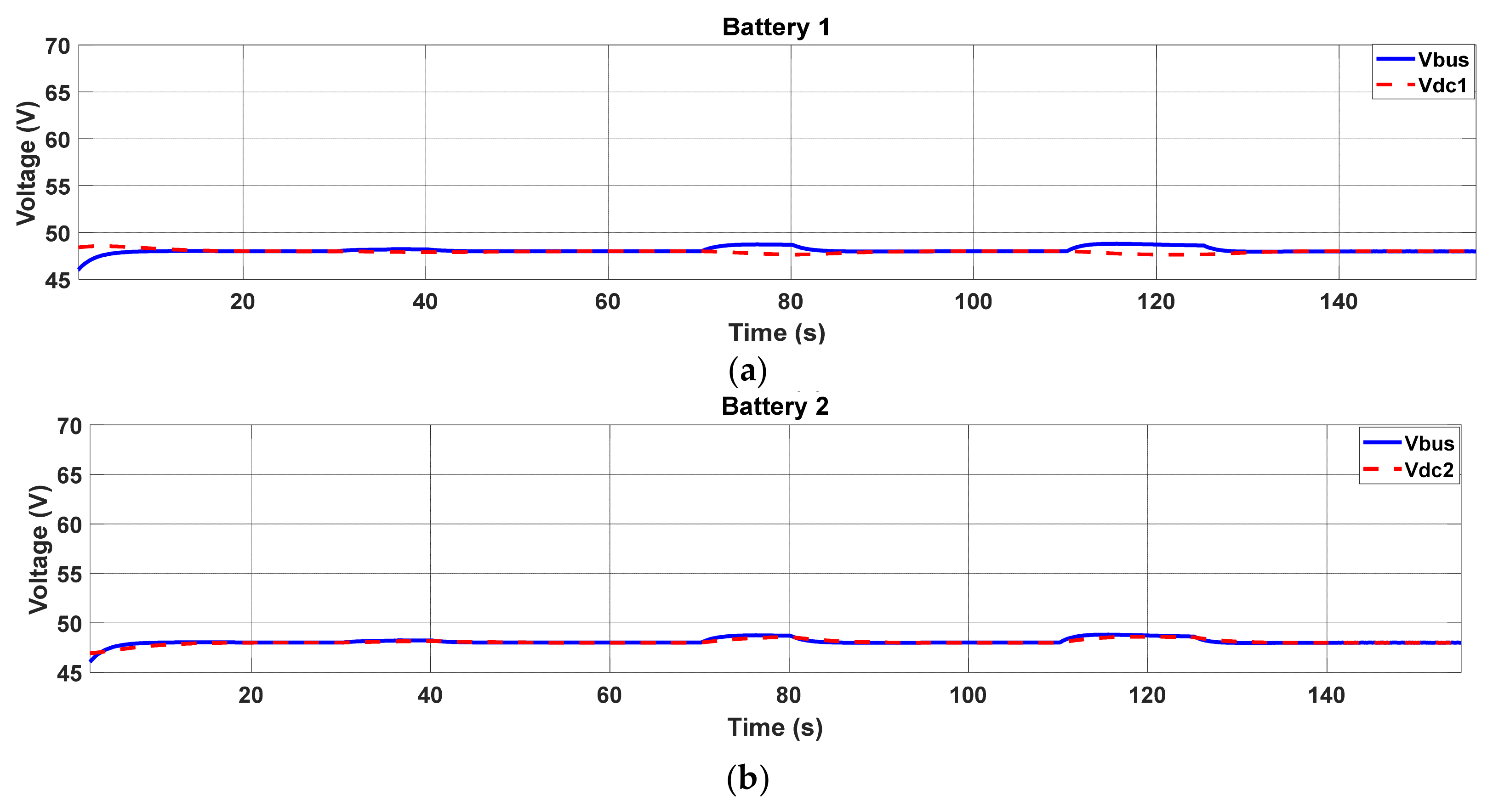 Energies 15 08769 g017