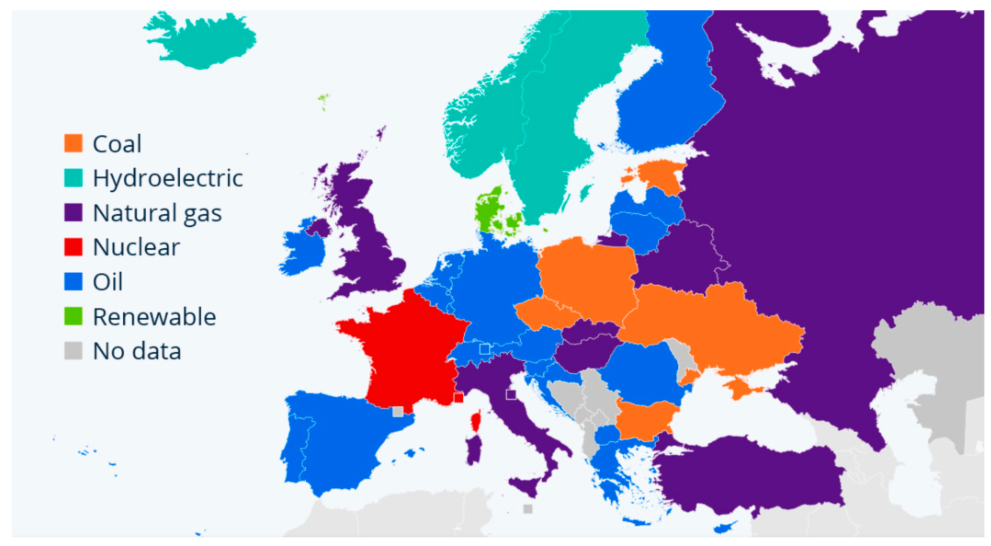 Energies 15 08770 g001 550