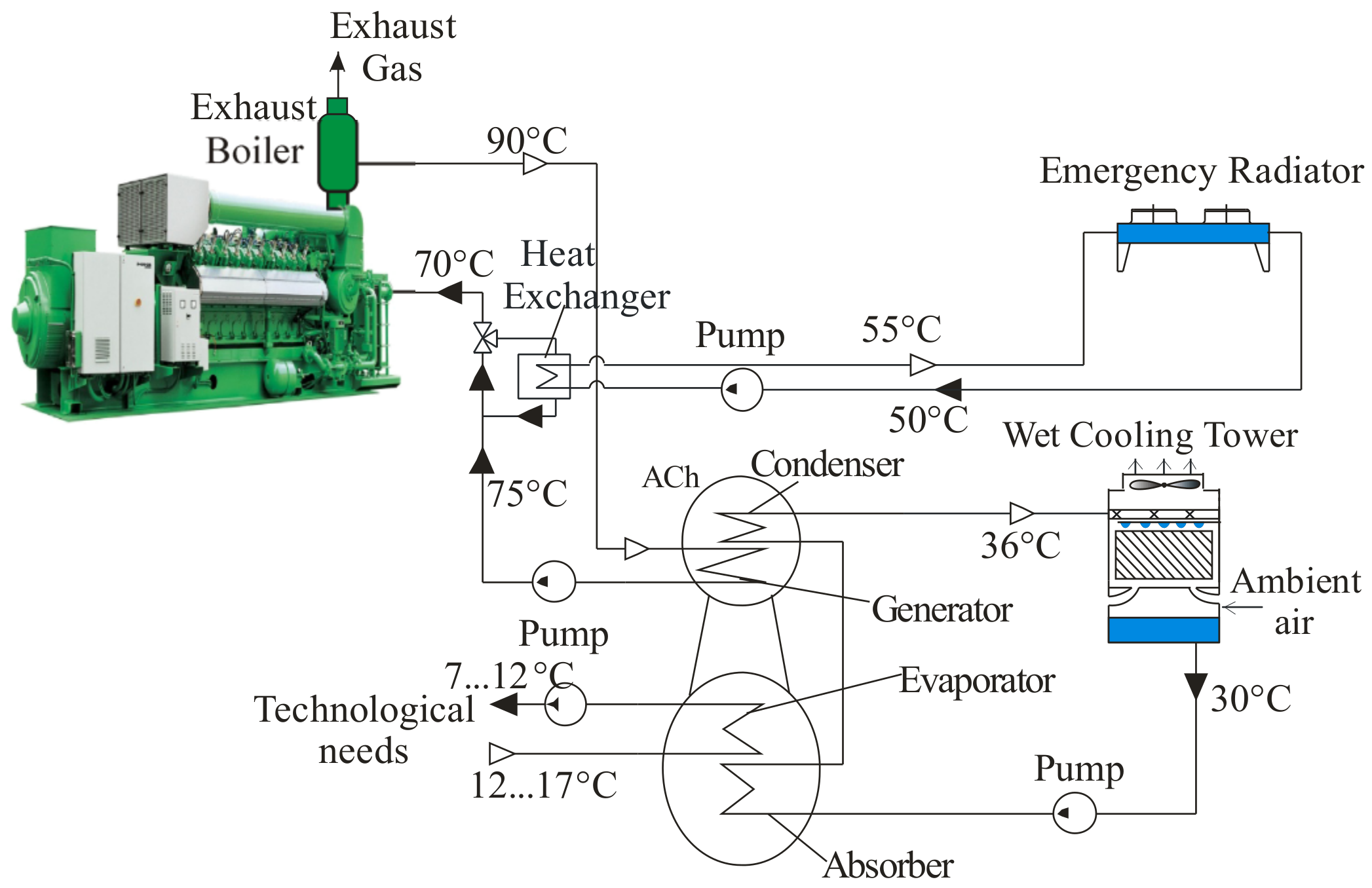 Energies 15 08774 g002